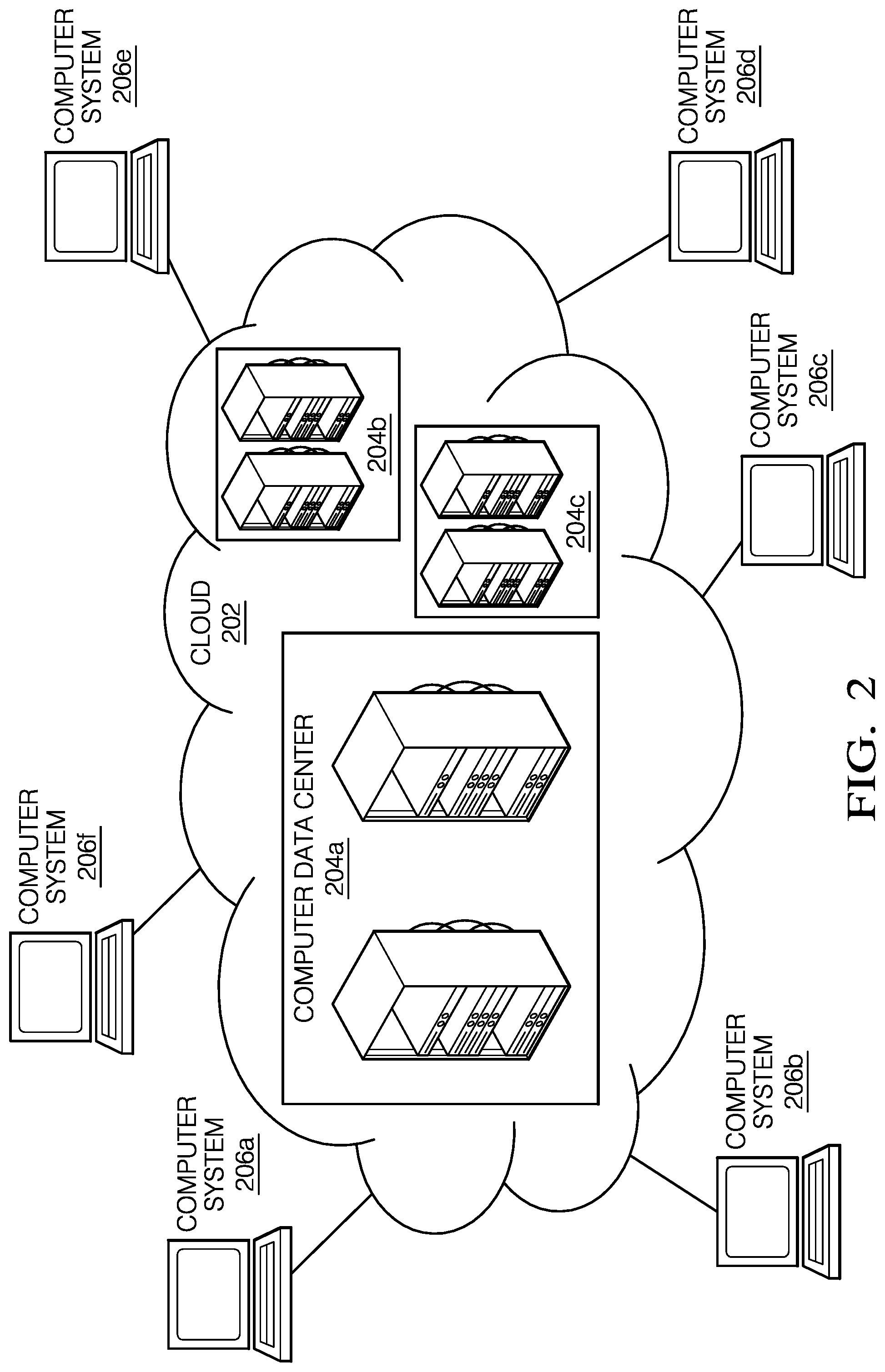 Patent US11774575 Figure 2 – Extended object tracking using RADAR