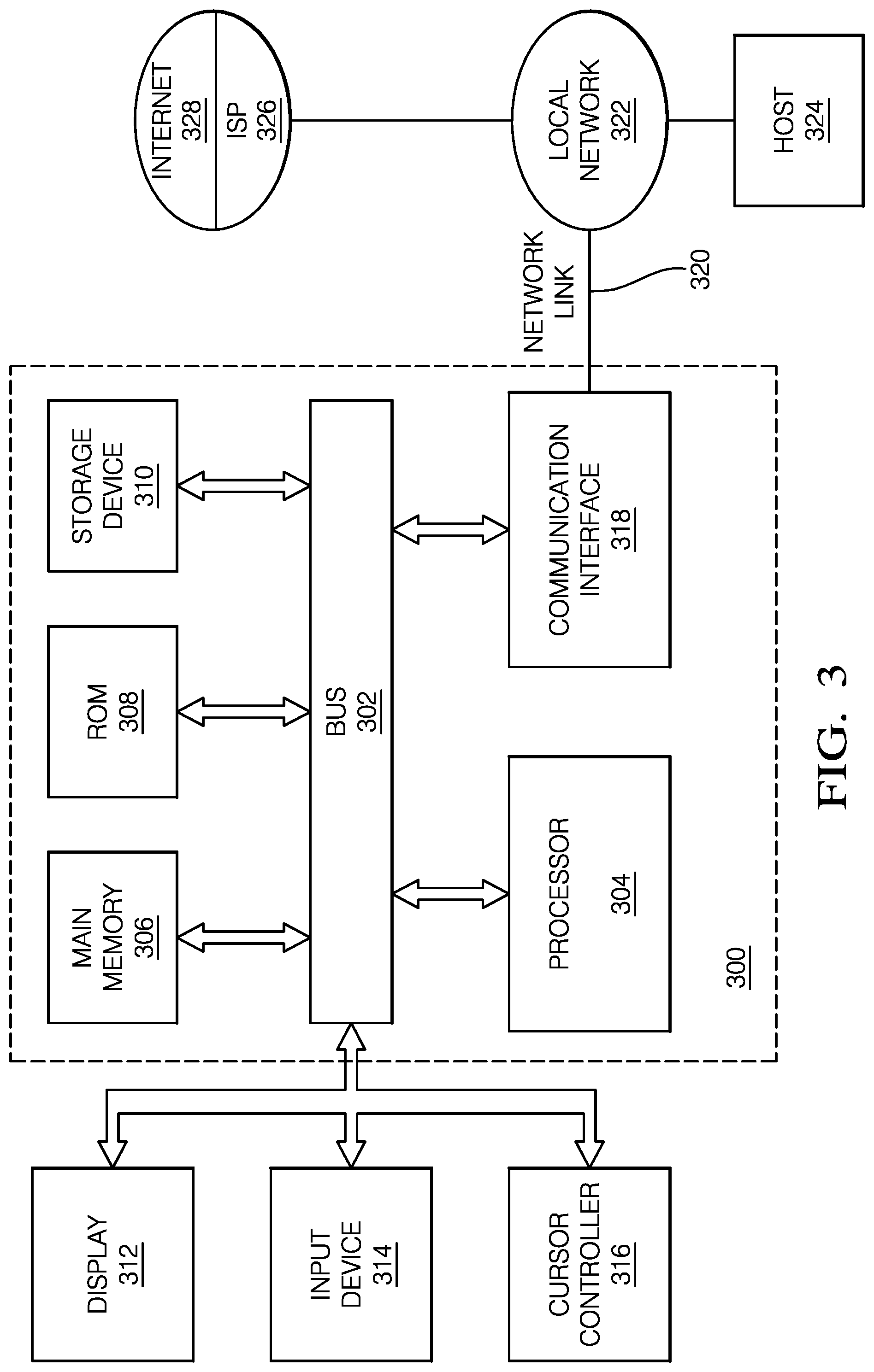 Patent US11774575 Figure 3 – Extended object tracking using RADAR