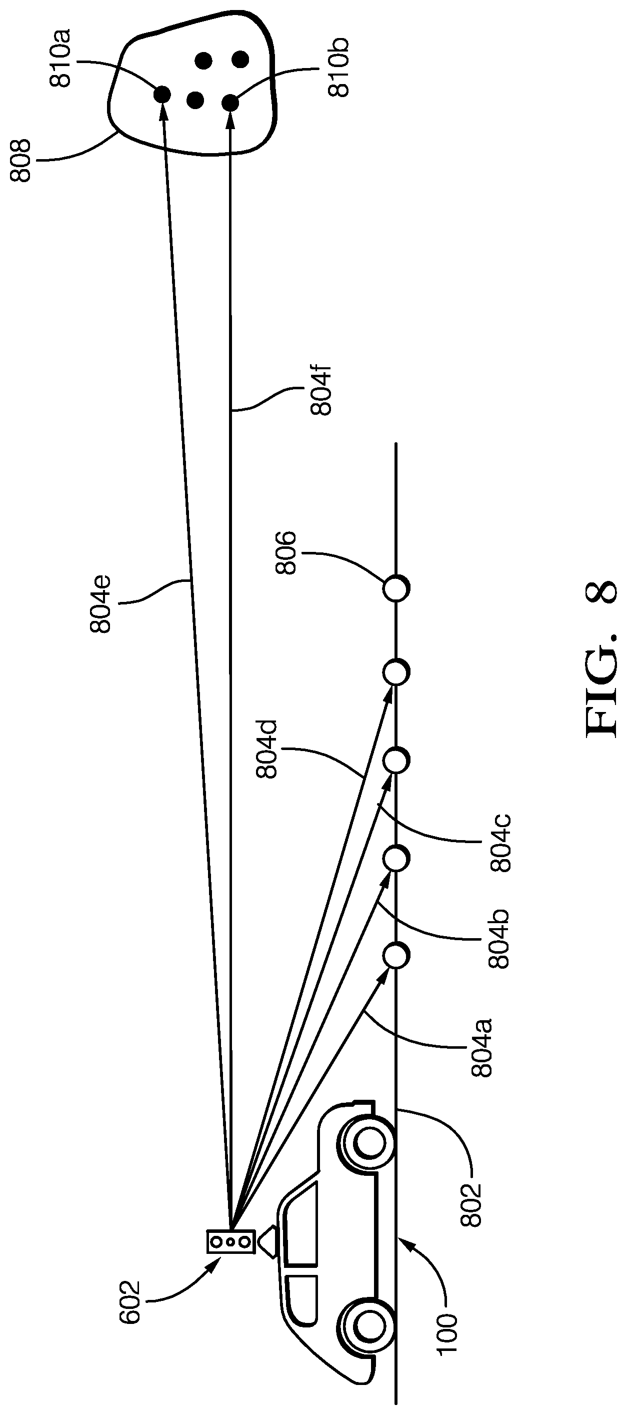 Patent US11774575 Figure 8 – Extended object tracking using RADAR
