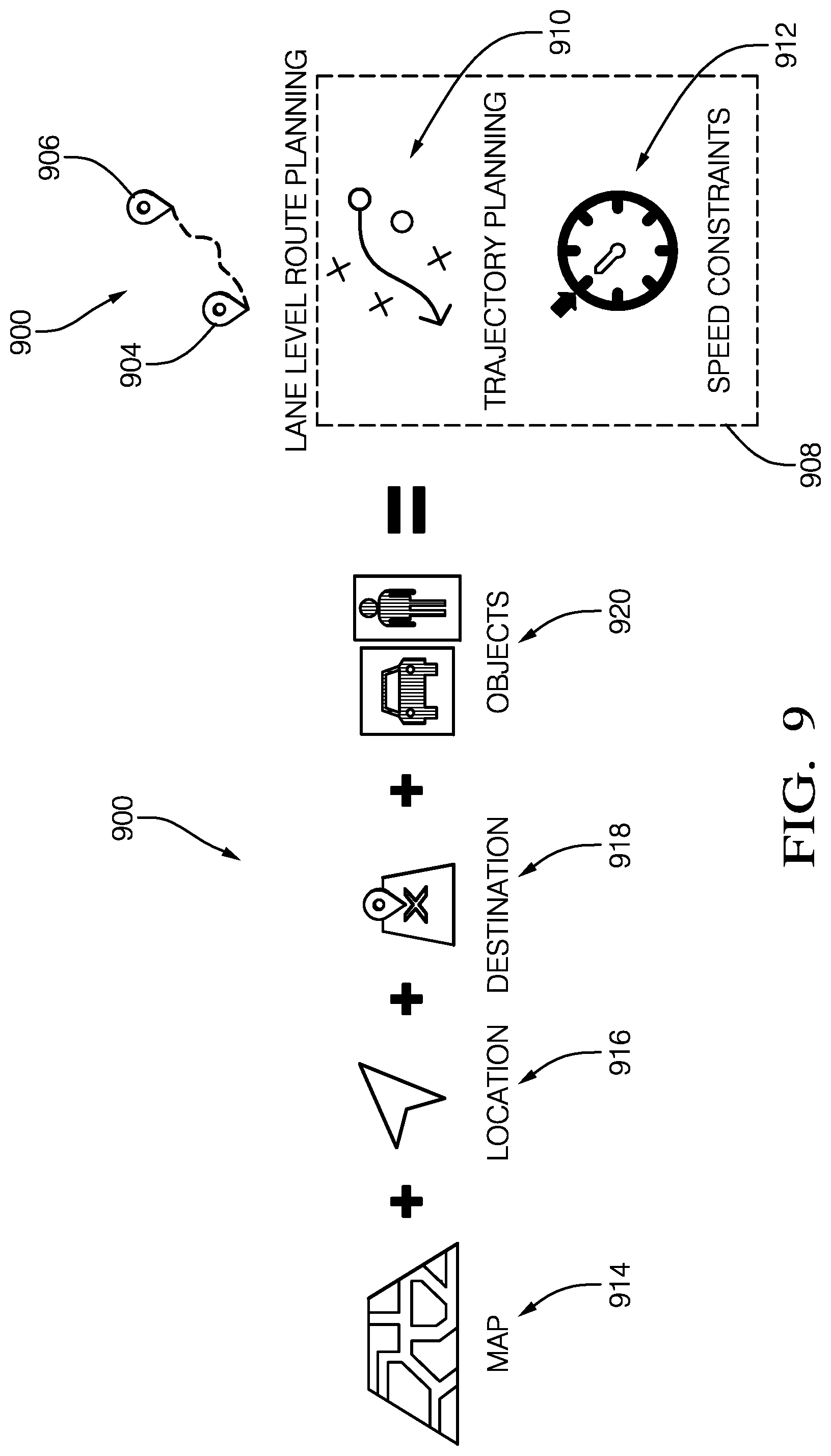 Patent US11774575 Figure 9 – Extended object tracking using RADAR