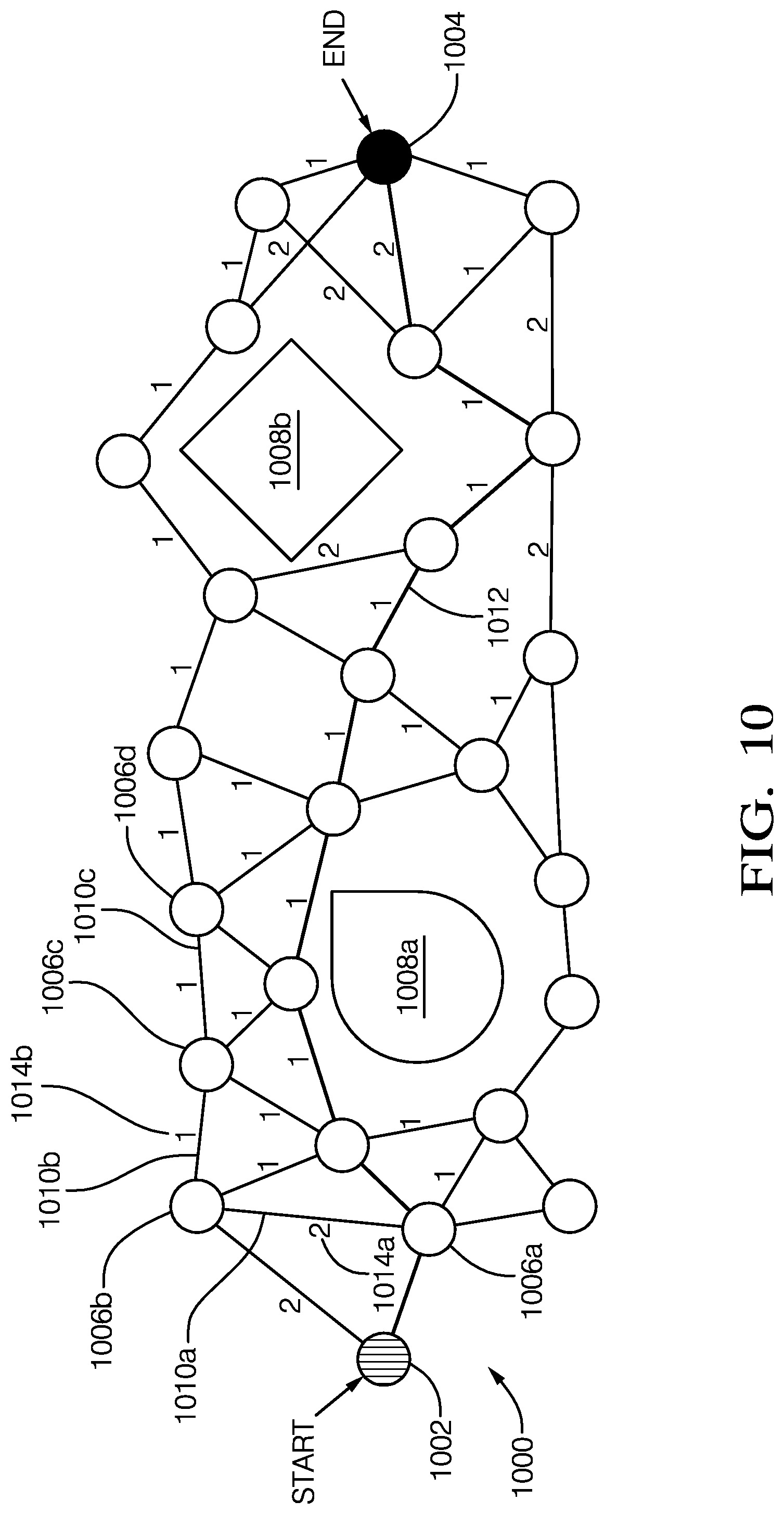 Patent US11774575 Figure 10 – Extended object tracking using RADAR