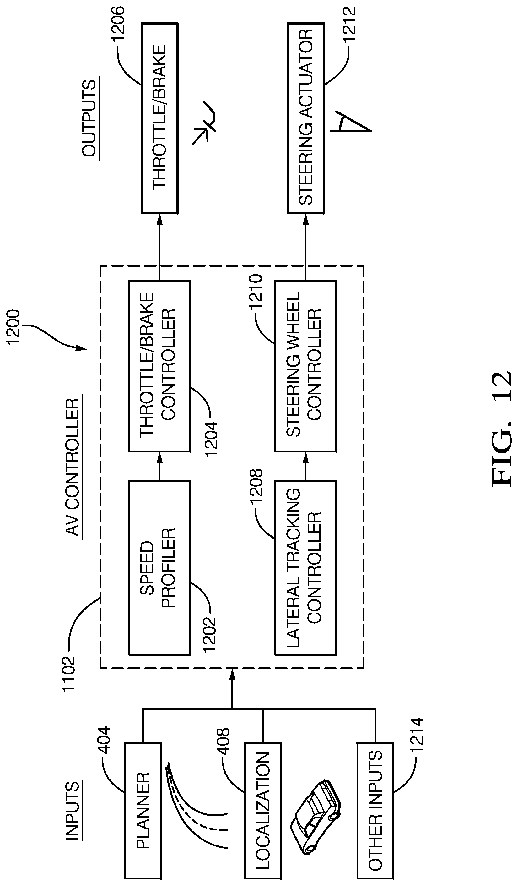 Patent US11774575 Figure 12 – Extended object tracking using RADAR