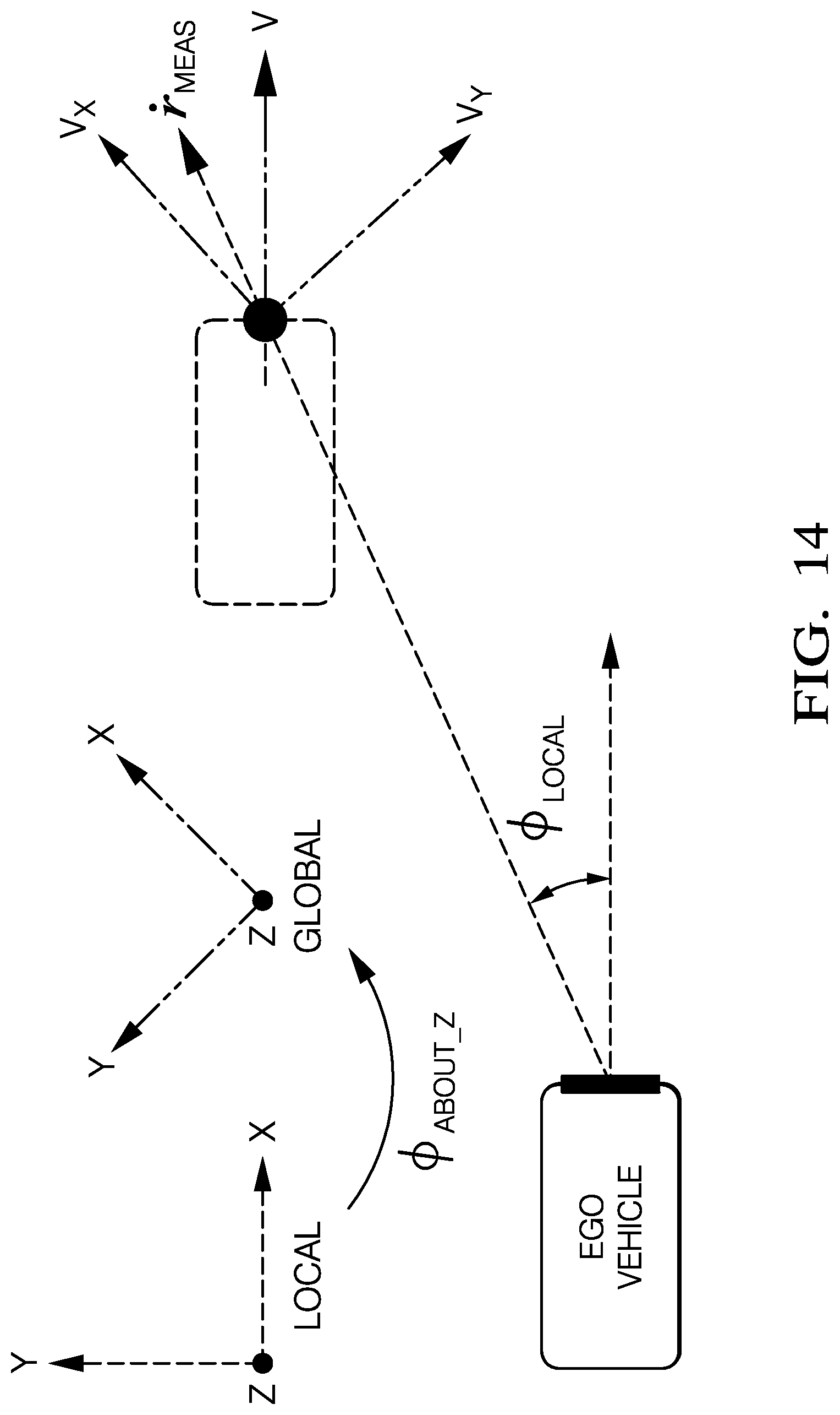 Patent US11774575 Figure 15 – Extended object tracking using RADAR