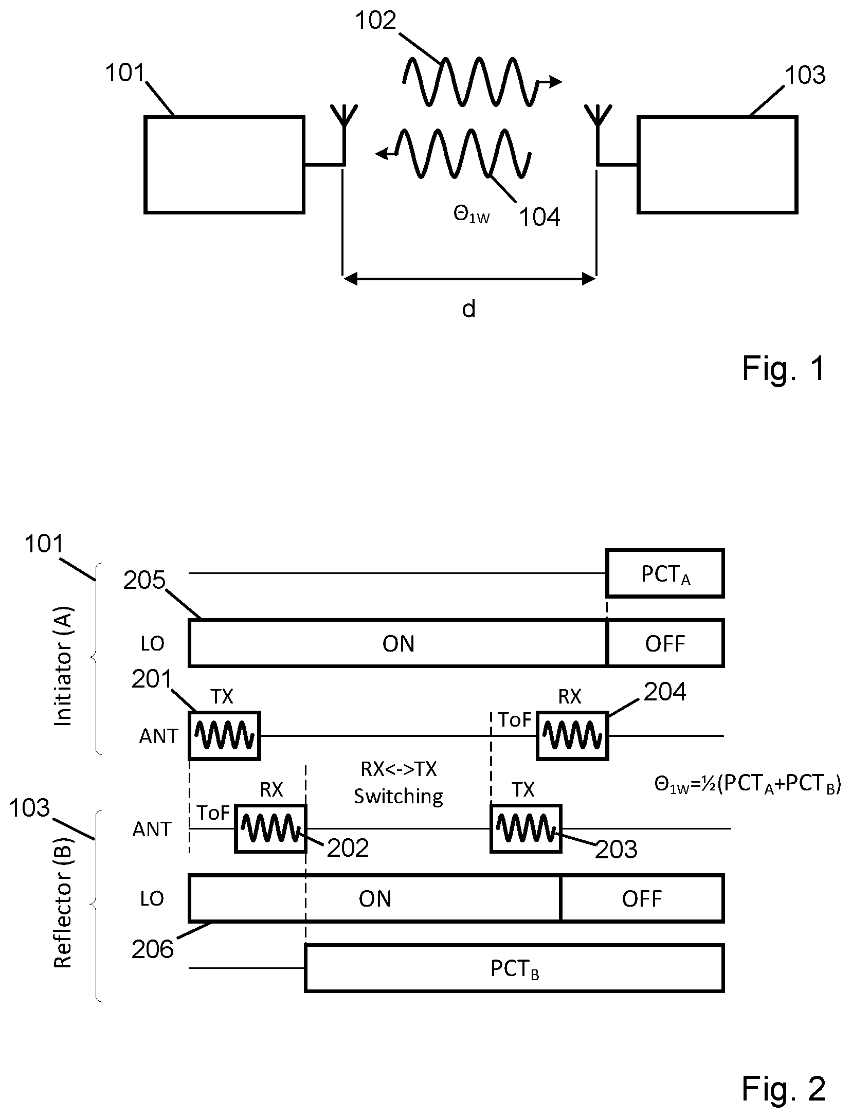 Patent US11774576 Figure 1 – Phase-based ranging