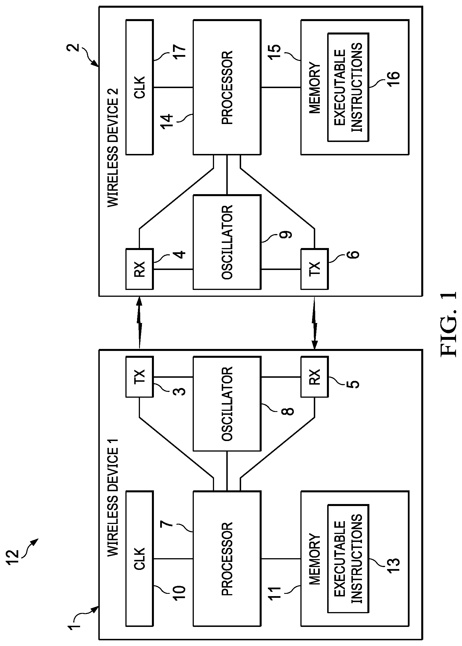 Patent US11774577 Figure 1 – Combined phase and time-of-flight measurement