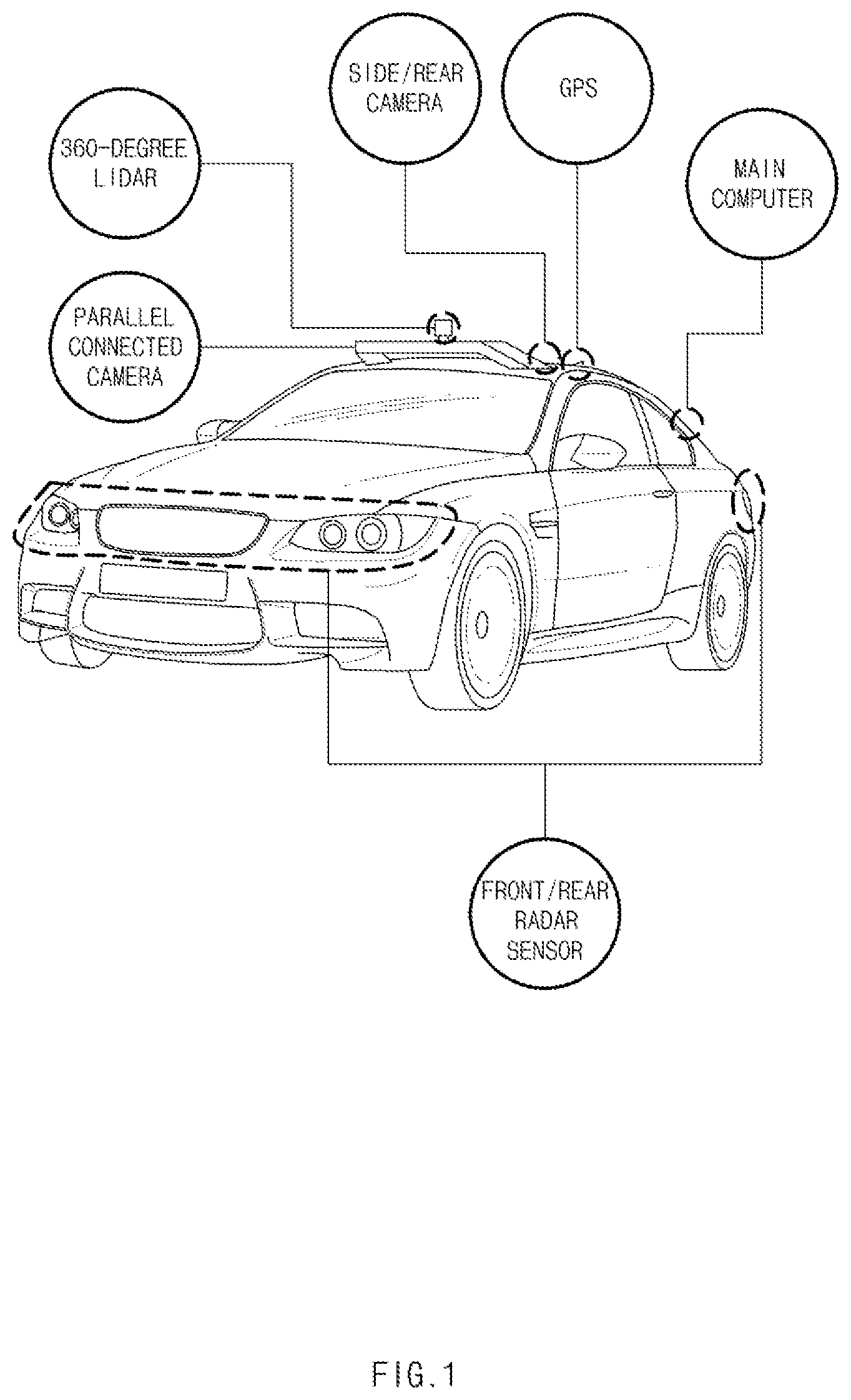 Patent US11774578 — Automotive sensor integration module — Figure 1