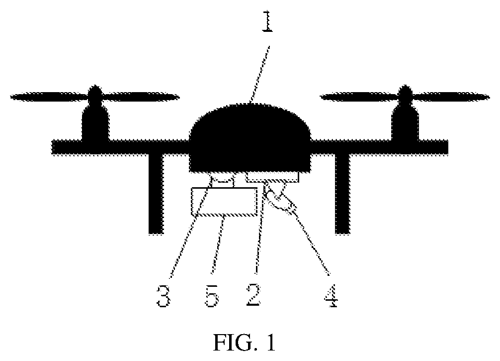 Patent US11774579 Figure 1 – Unmanned airborne ground penetrating radar system and inspection method for dam hidden danger detection