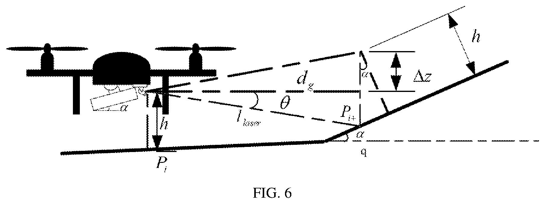 Patent US11774579 Figure 6 – Unmanned airborne ground penetrating radar system and inspection method for dam hidden danger detection