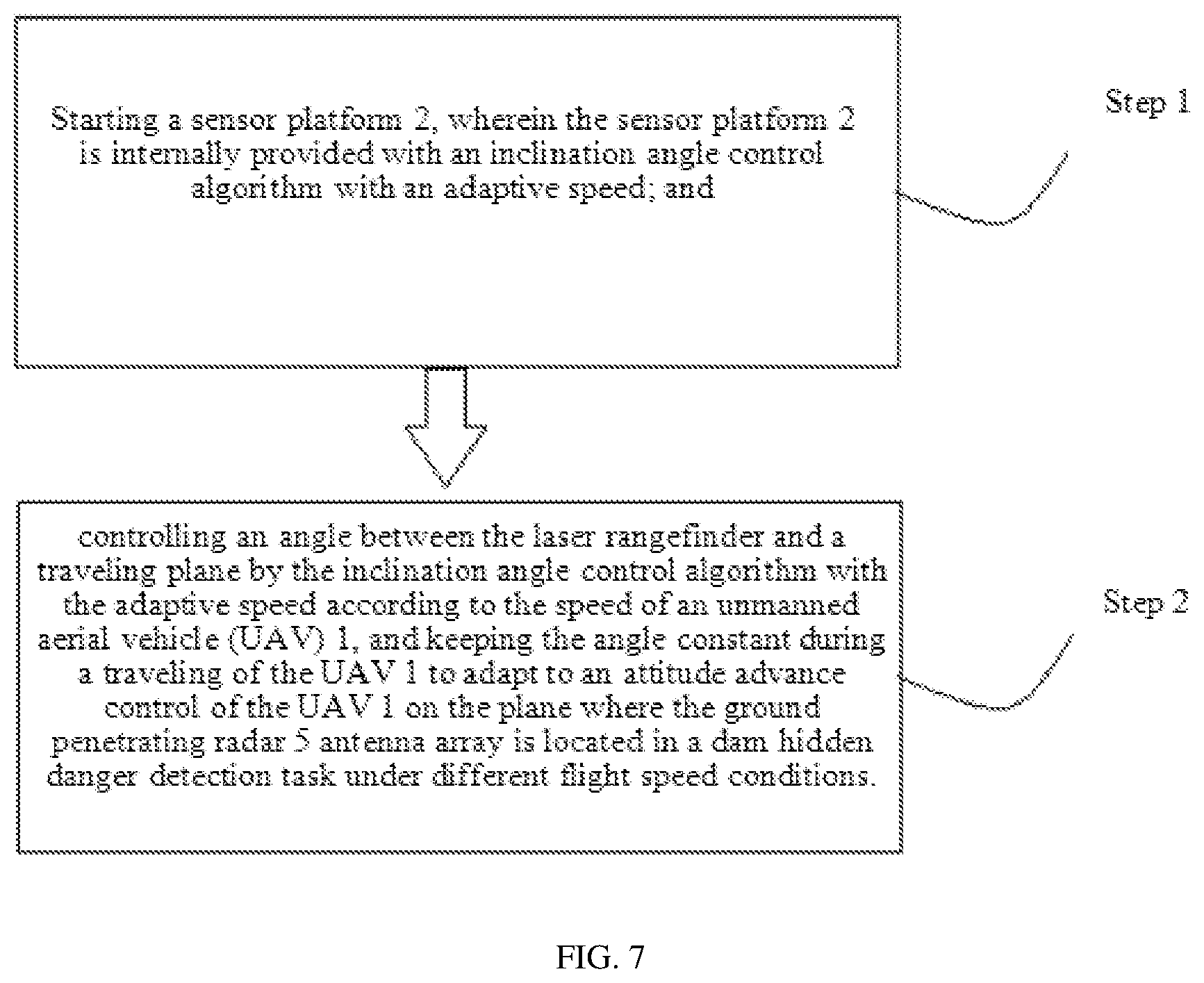 Patent US11774579 Figure 7 – Unmanned airborne ground penetrating radar system and inspection method for dam hidden danger detection