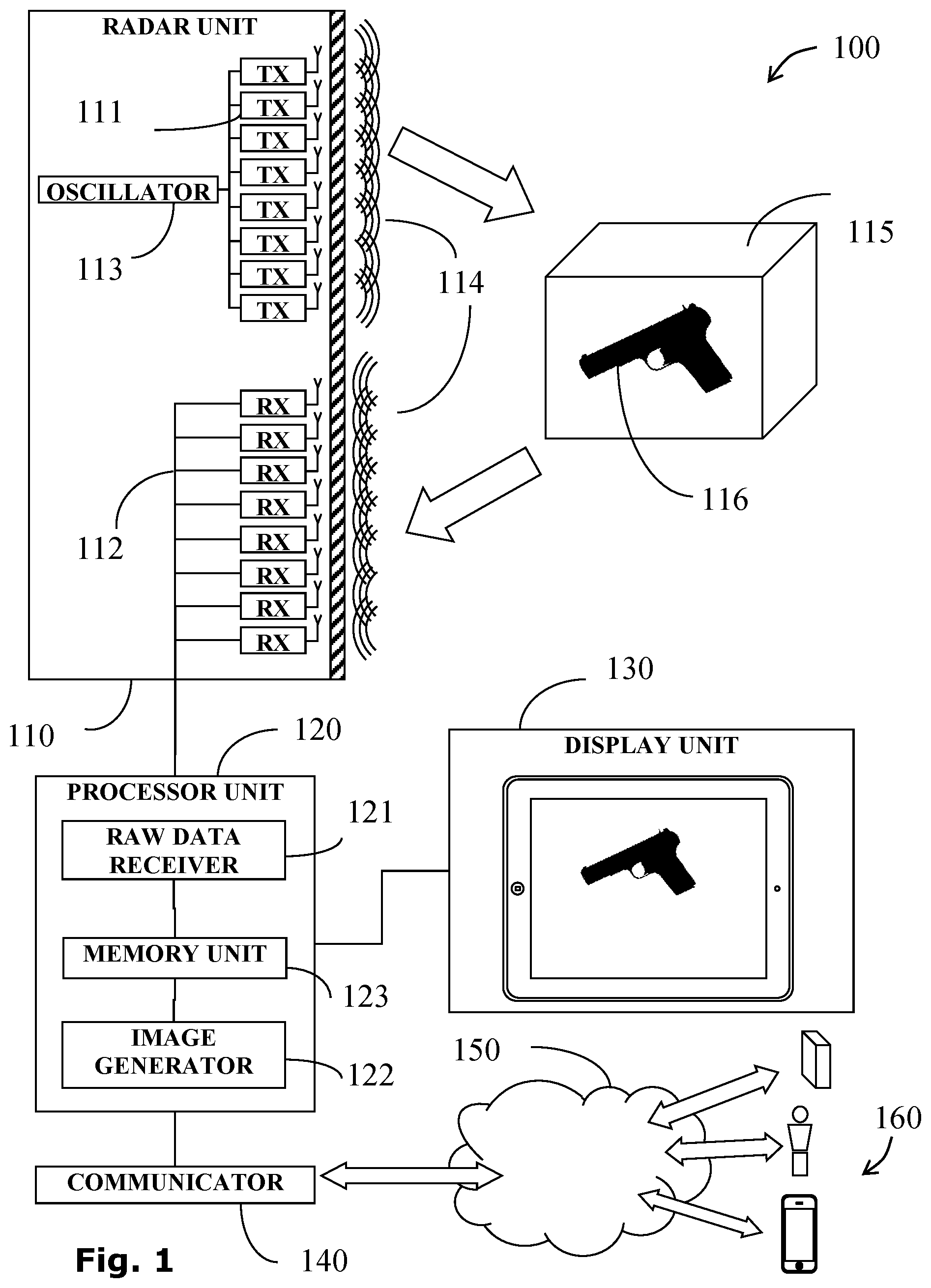 Patent US11774581 Figure 1 – Systems and methods for imaging a concealed surface