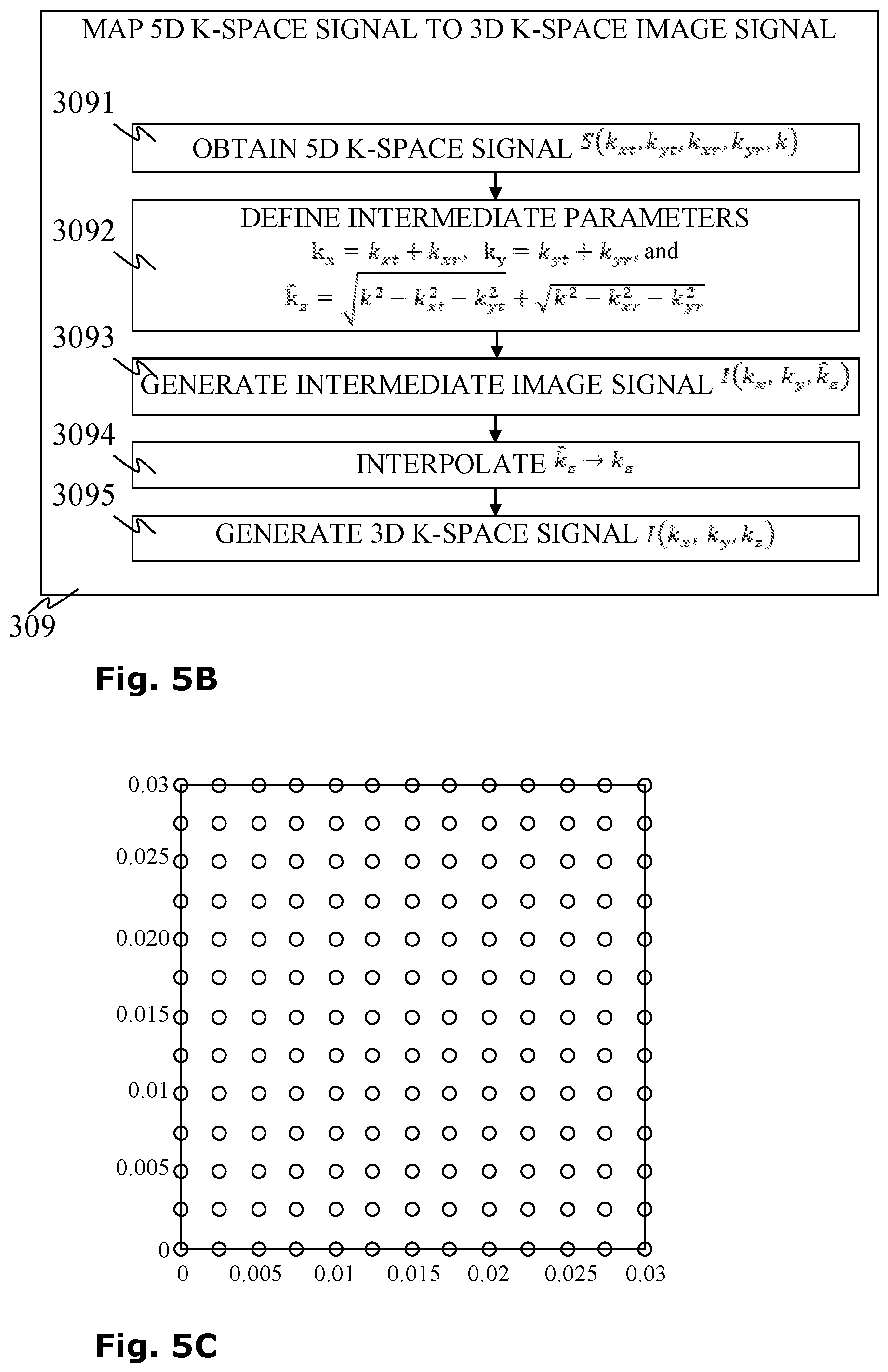 Patent US11774581 Figure 6 – Systems and methods for imaging a concealed surface