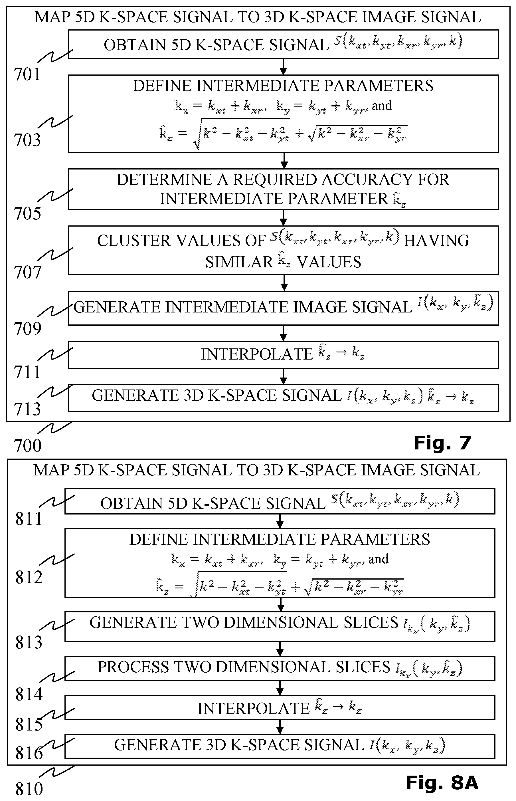 Patent US11774581 Figure 9 – Systems and methods for imaging a concealed surface