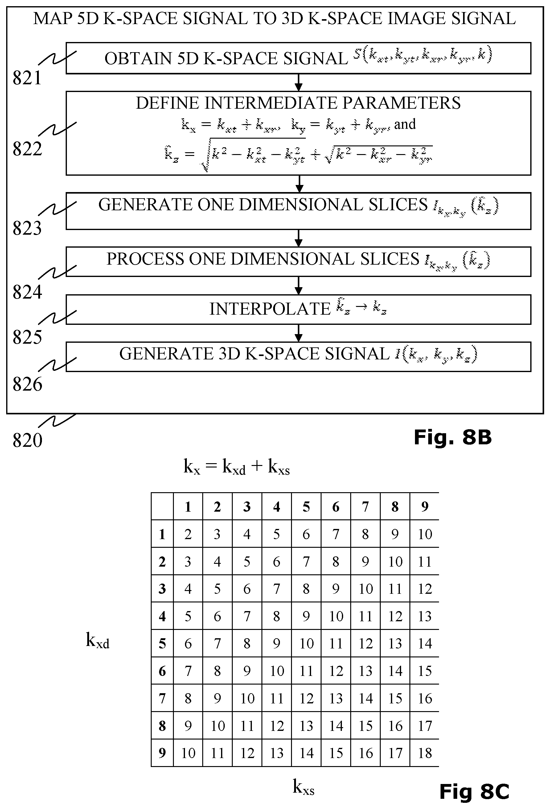Patent US11774581 Figure 10 – Systems and methods for imaging a concealed surface