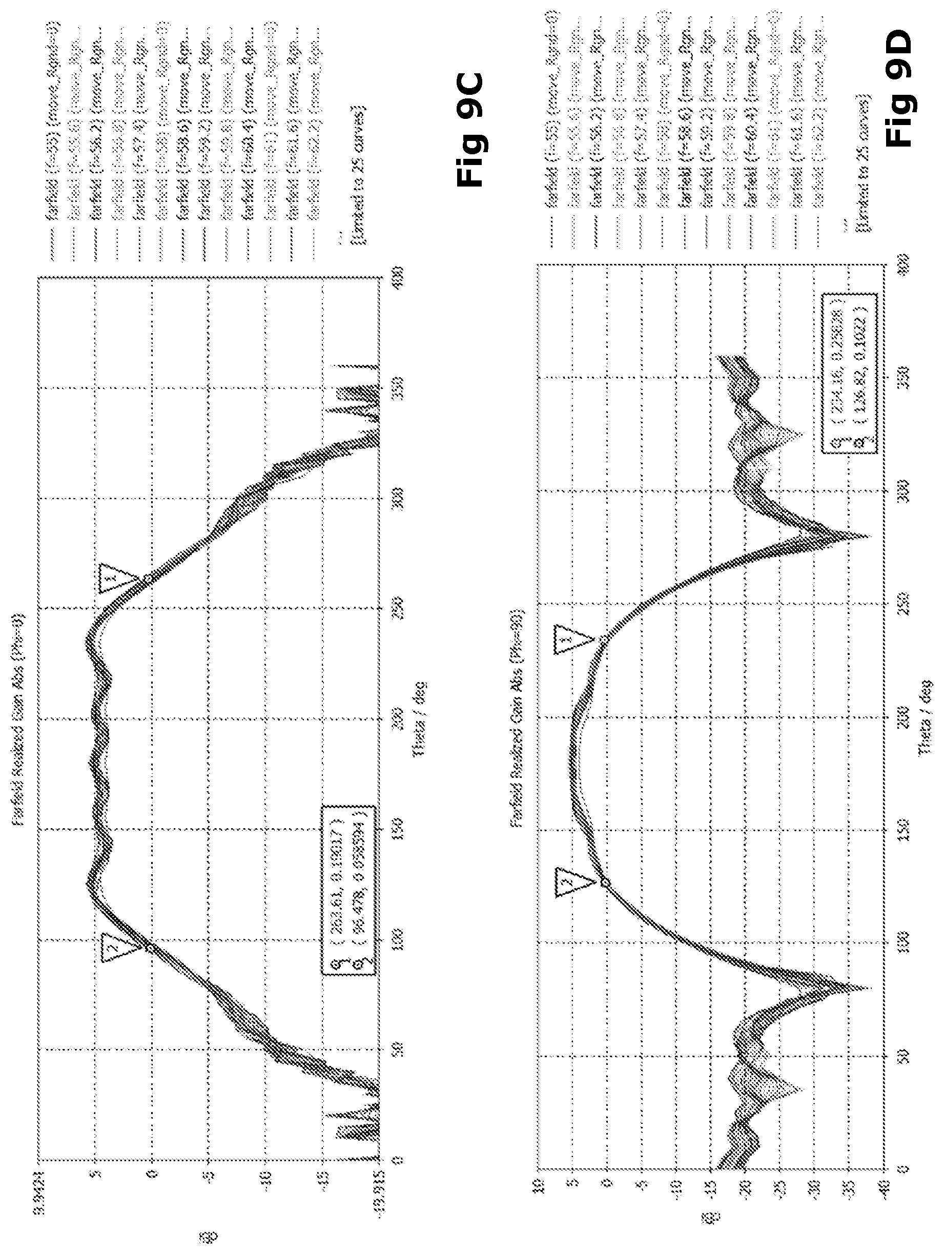 Patent US11774581 Figure 12 – Systems and methods for imaging a concealed surface