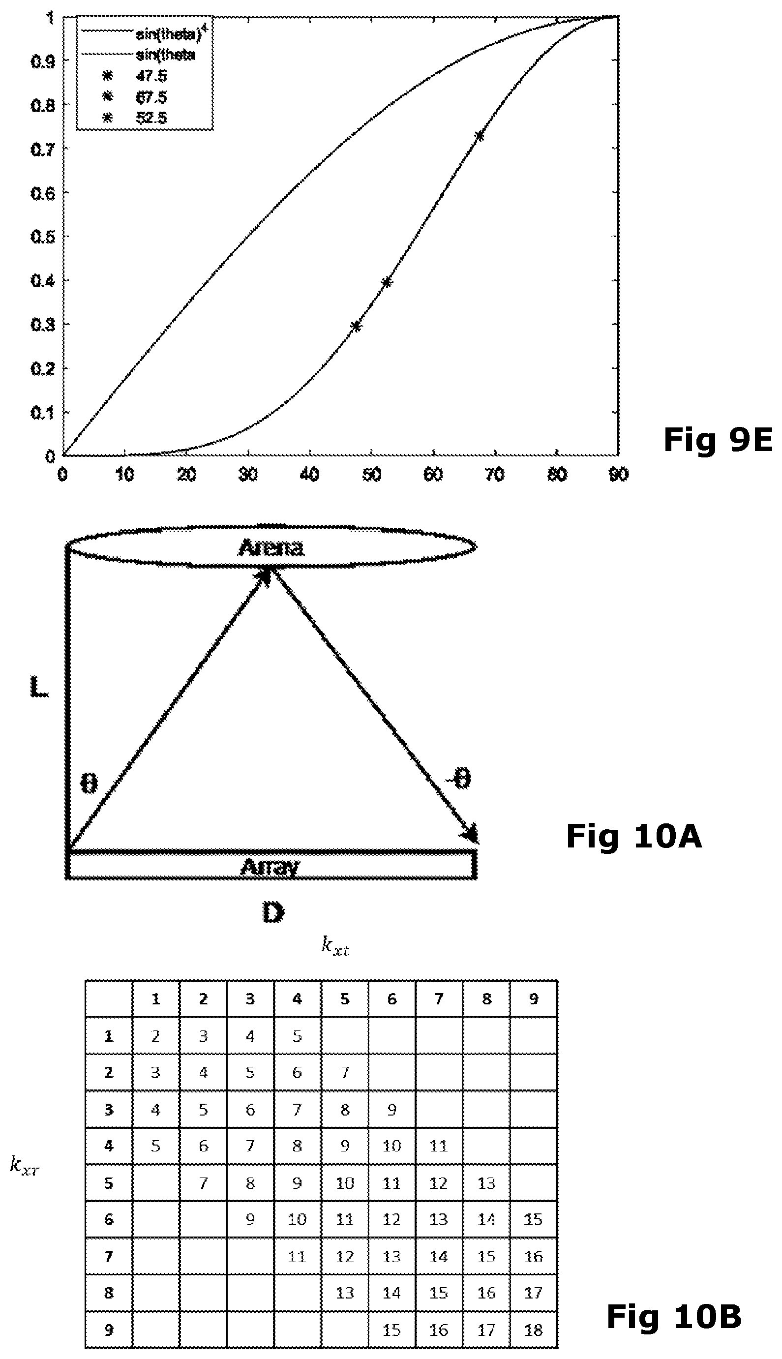 Patent US11774581 Figure 13 – Systems and methods for imaging a concealed surface