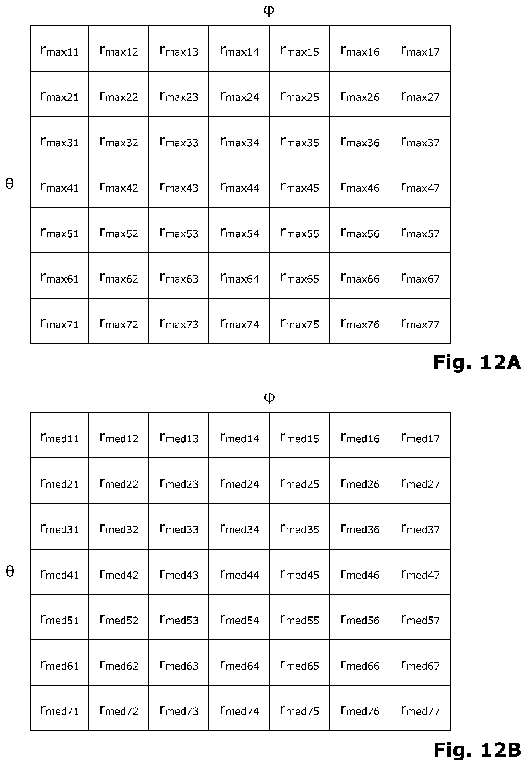 Patent US11774581 Figure 16 – Systems and methods for imaging a concealed surface