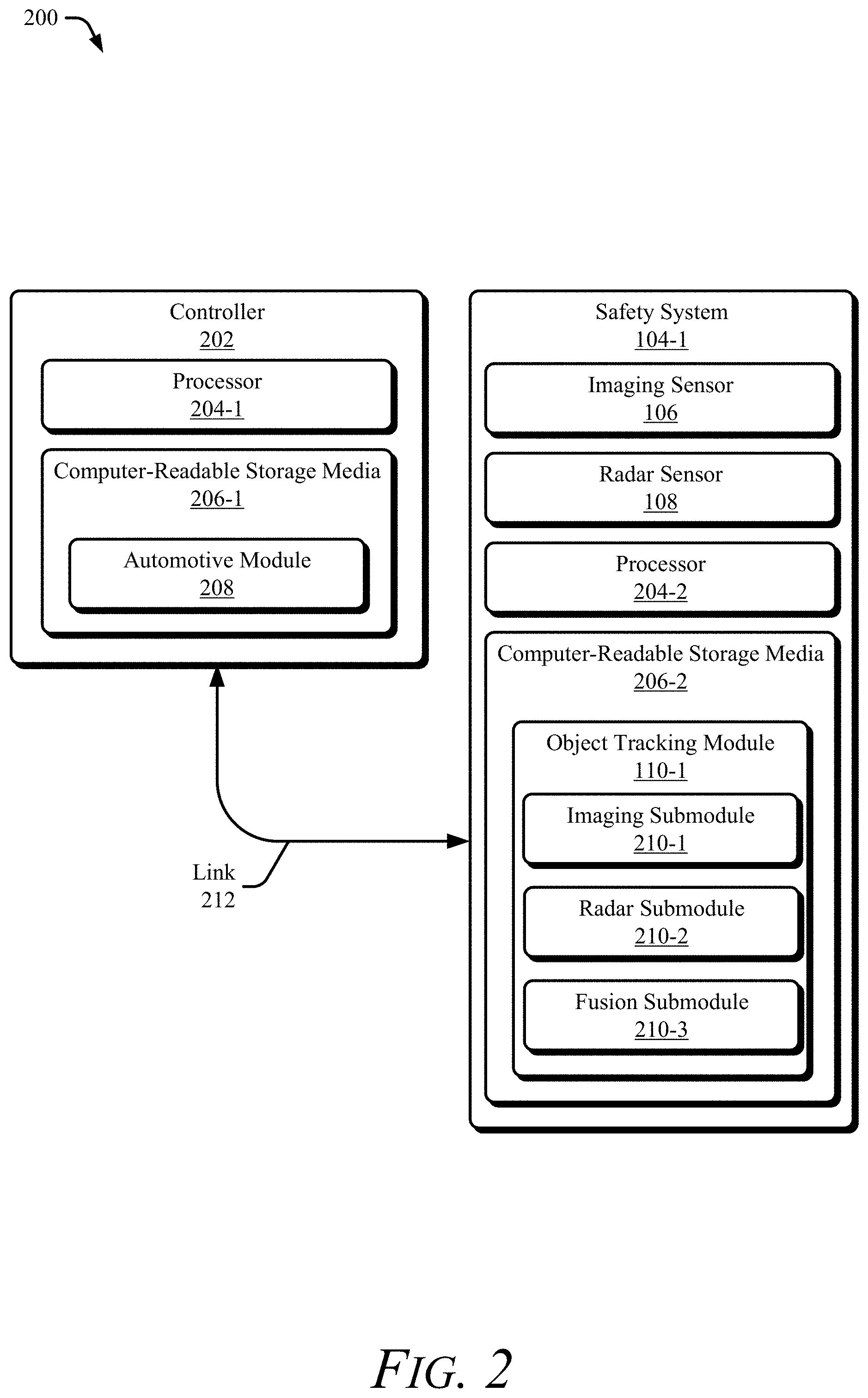 Patent US11774582 Figure 2 – Imaging and radar fusion for multiple-object tracking