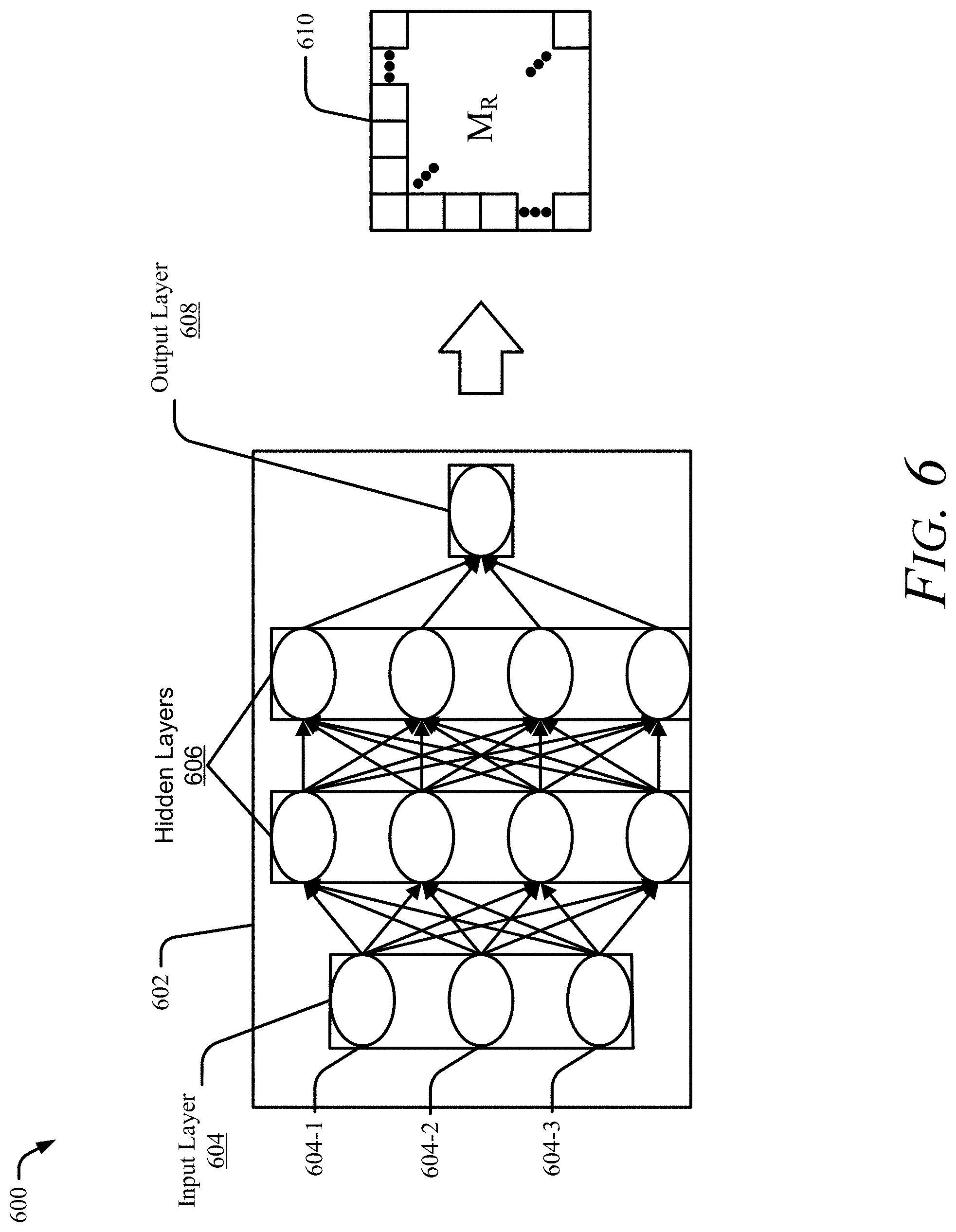 Patent US11774582 Figure 6 – Imaging and radar fusion for multiple-object tracking
