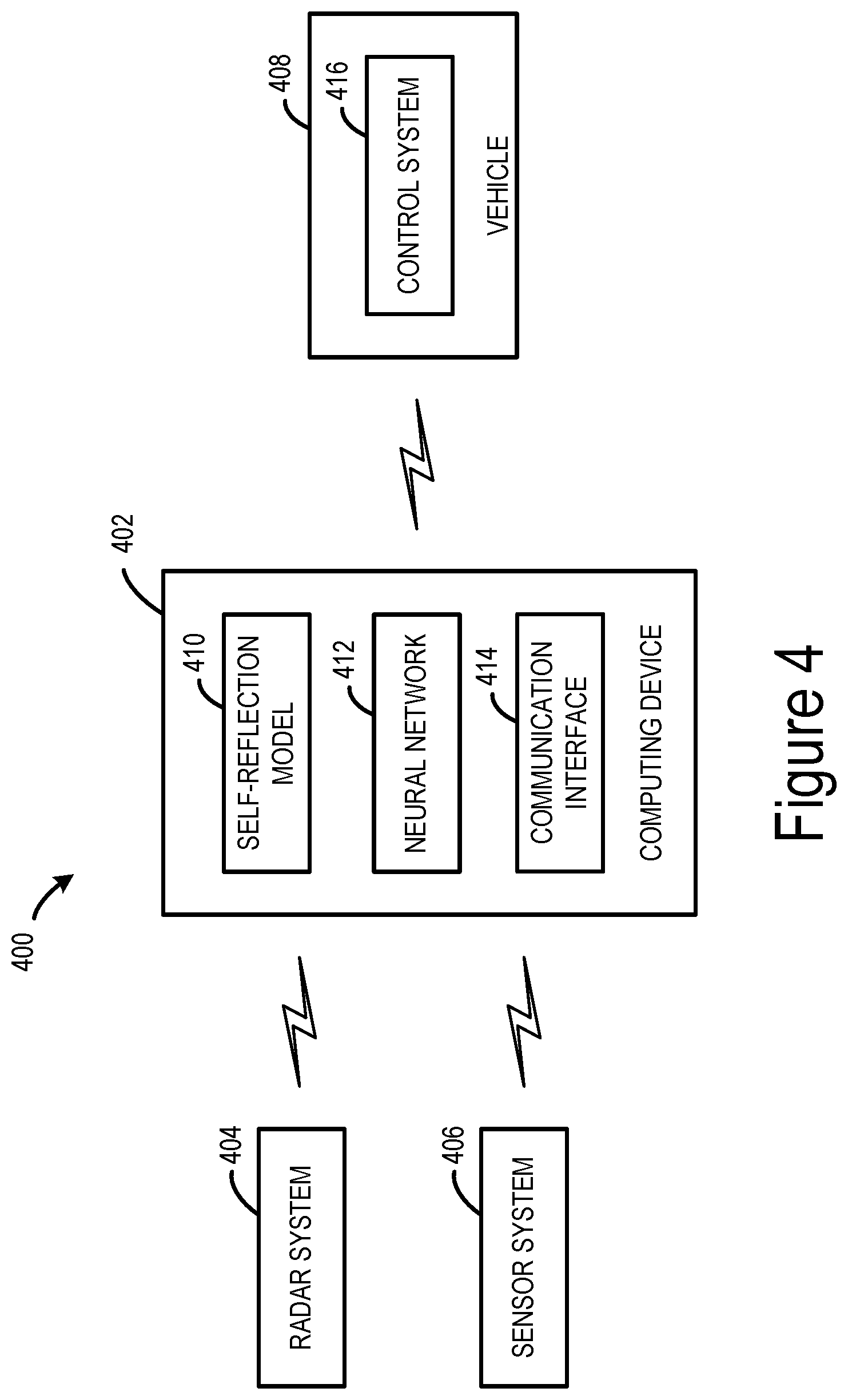 Patent US11774583 Figure 6 – Methods and systems for filtering vehicle self-reflections in radar