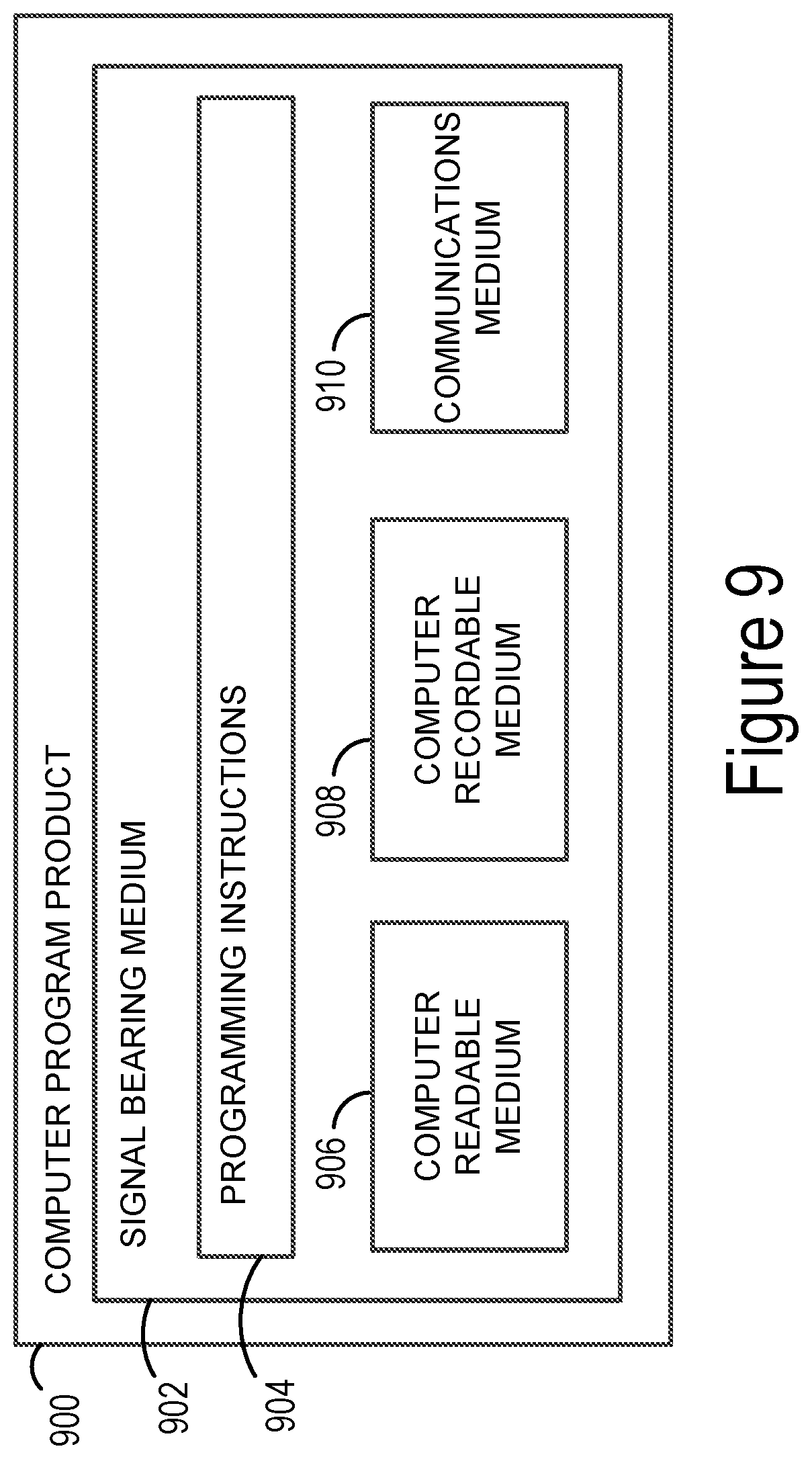 Patent US11774583 Figure 13 – Methods and systems for filtering vehicle self-reflections in radar