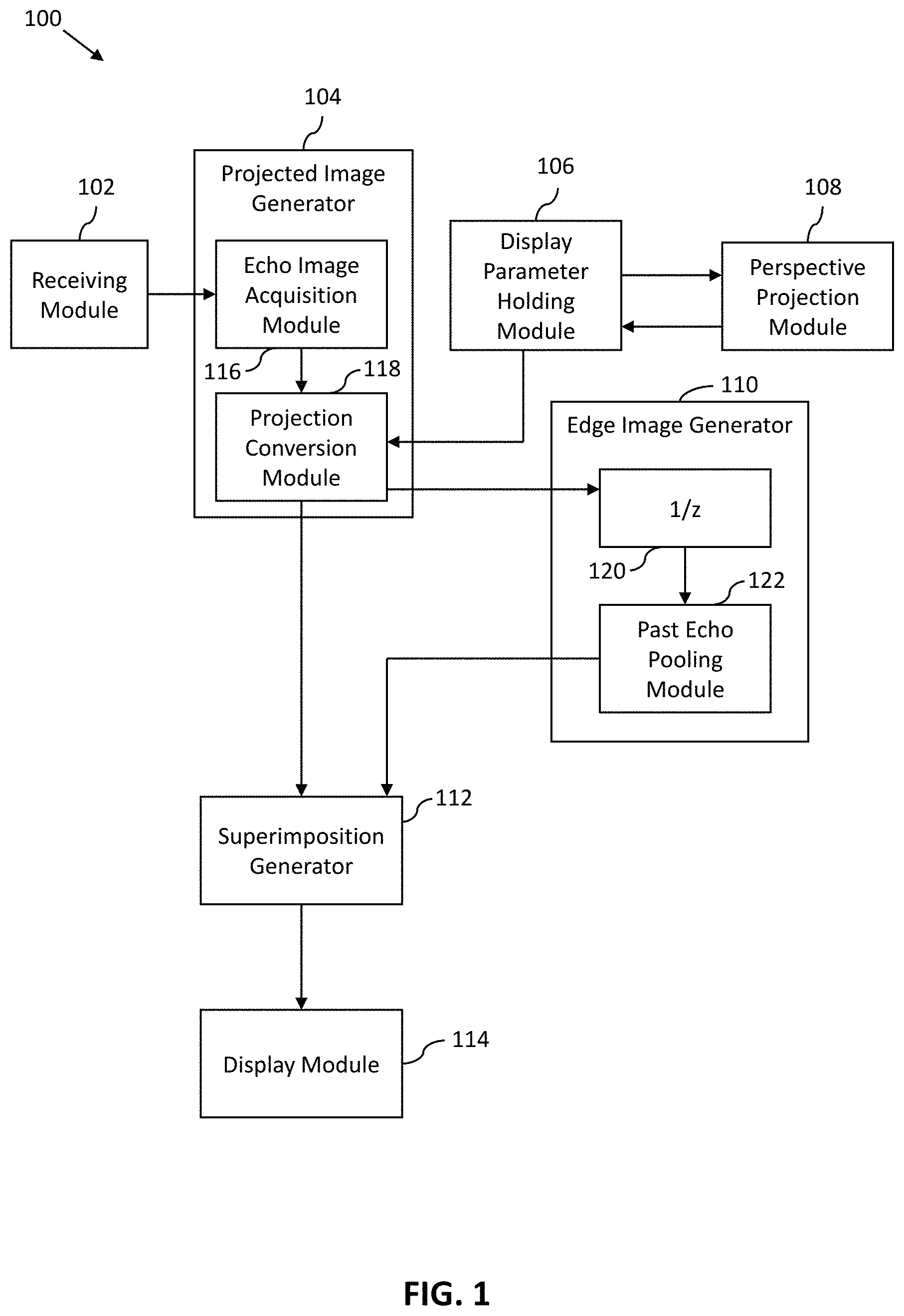 Patent US11774584 Figure 1 – Image generating device and method for radar