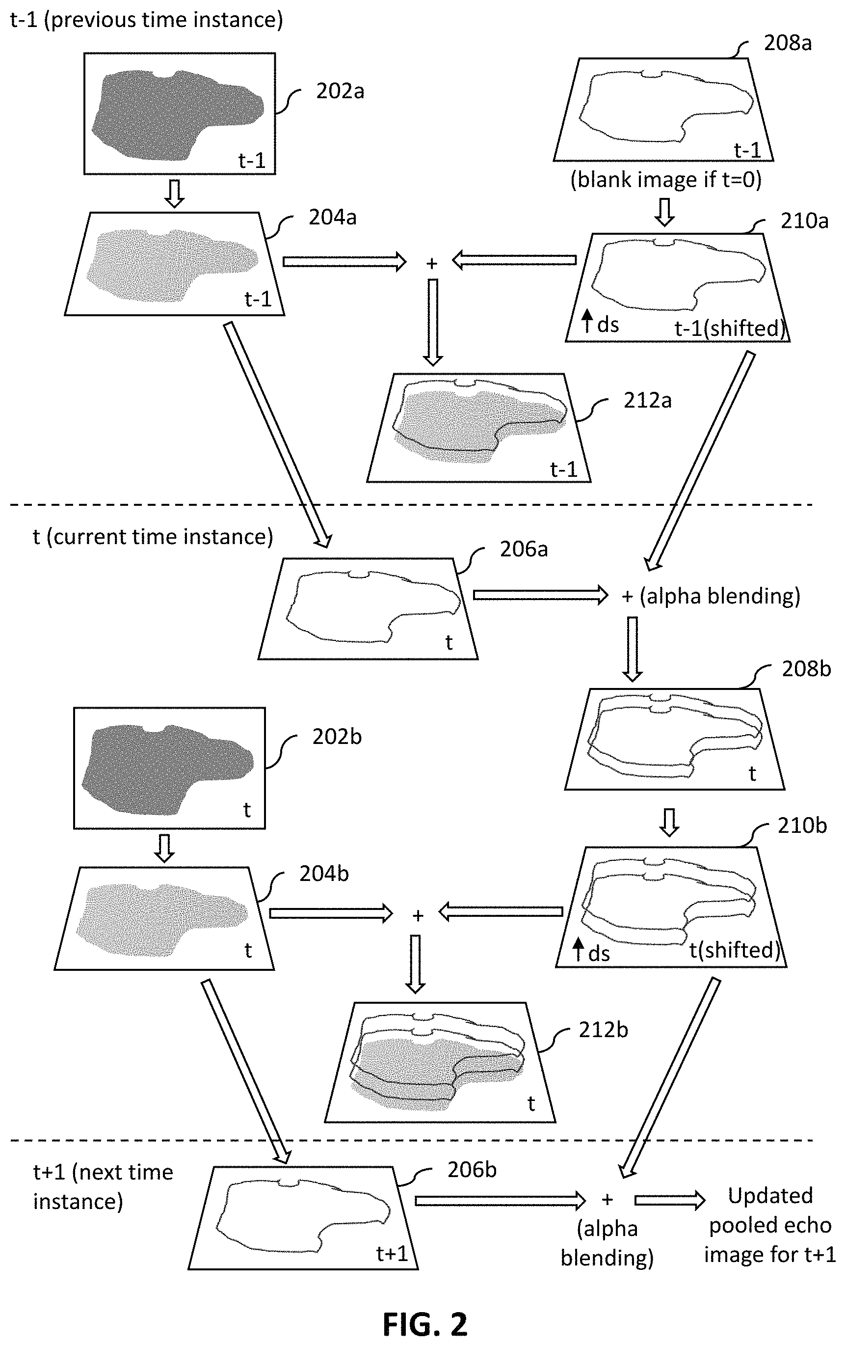 Patent US11774584 Figure 2 – Image generating device and method for radar