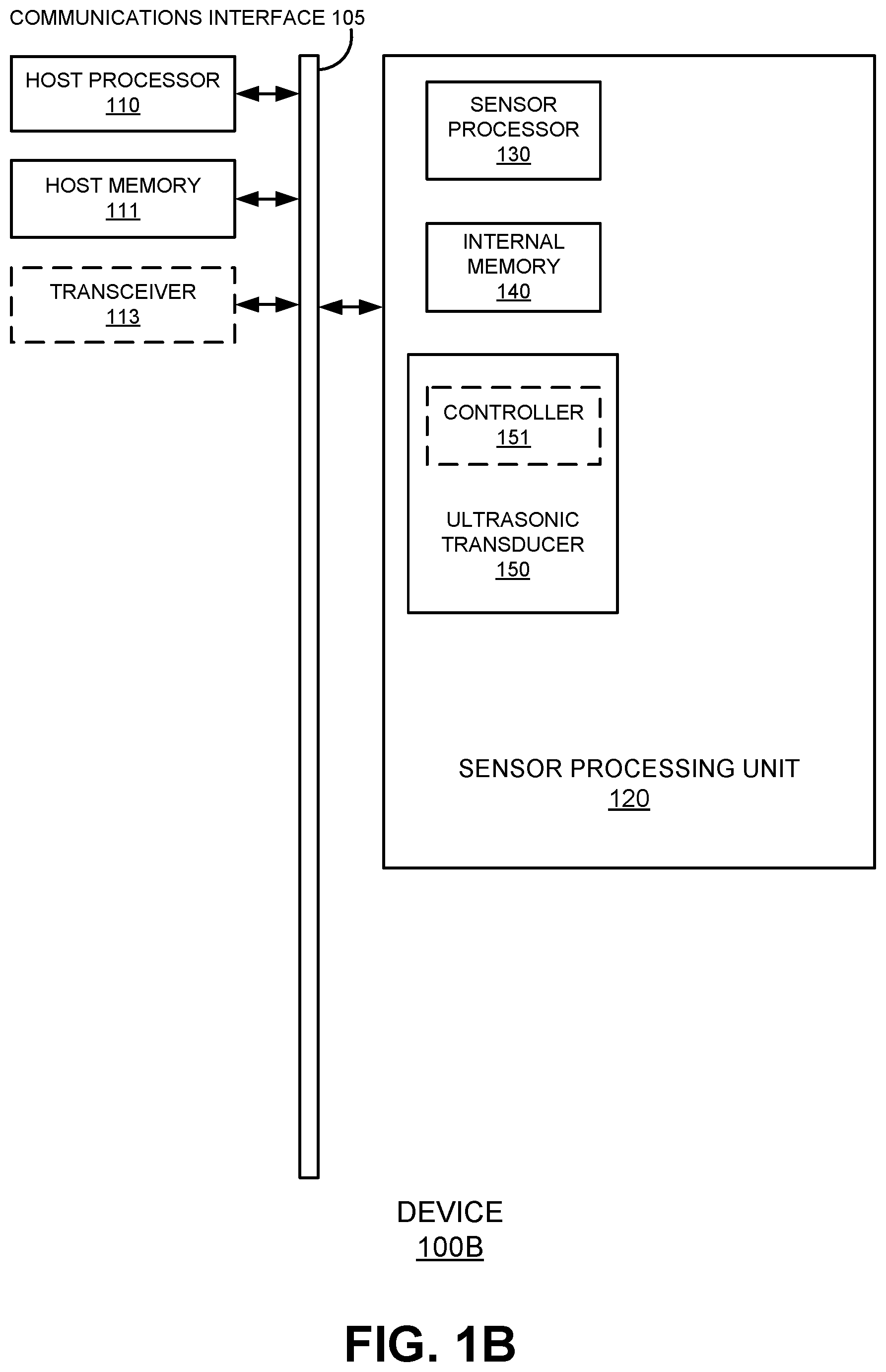 Patent US11774585 Figure 2 – Estimating a location of an object in close proximity to an ultrasonic transducer