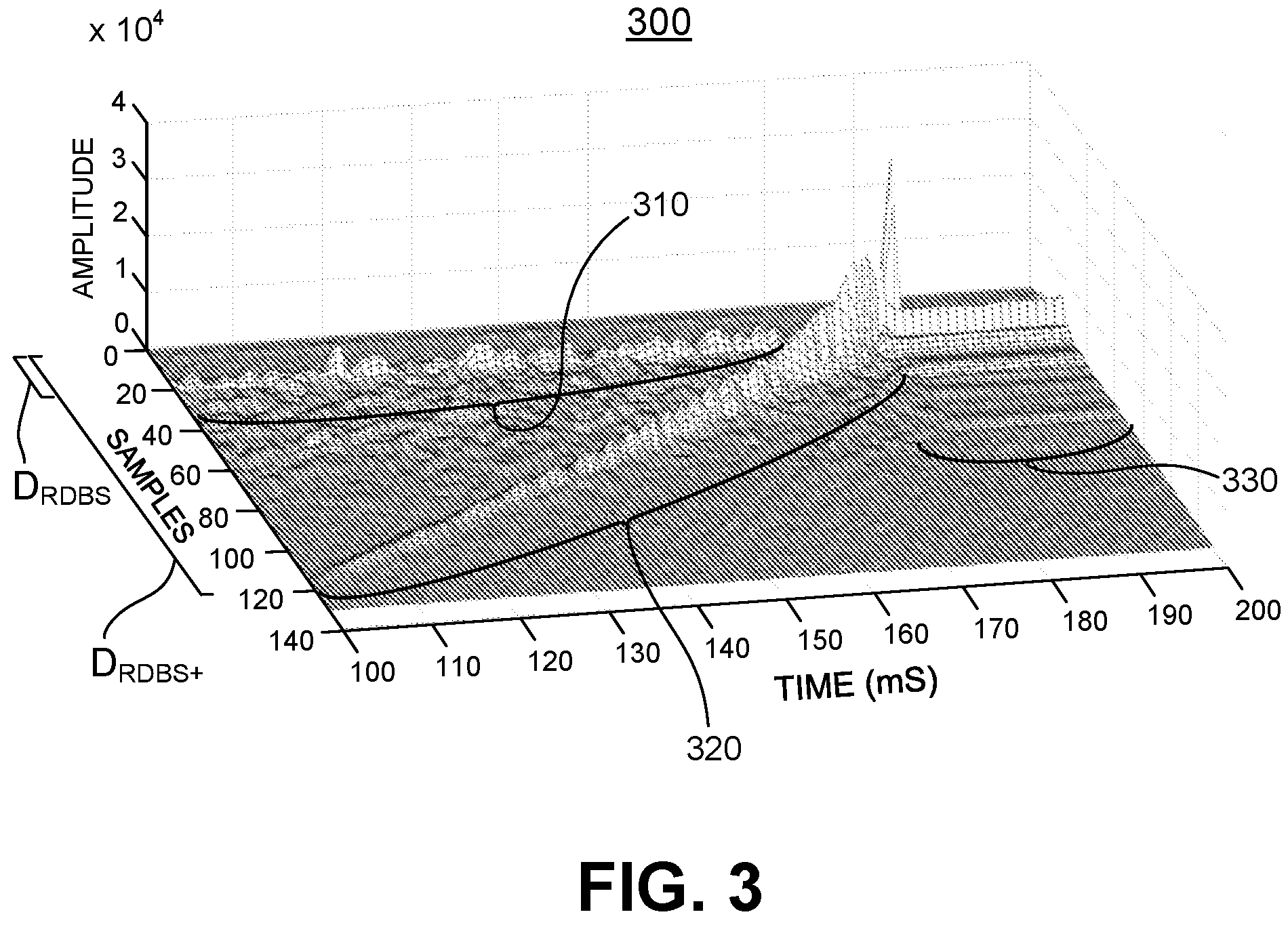 Patent US11774585 Figure 4 – Estimating a location of an object in close proximity to an ultrasonic transducer