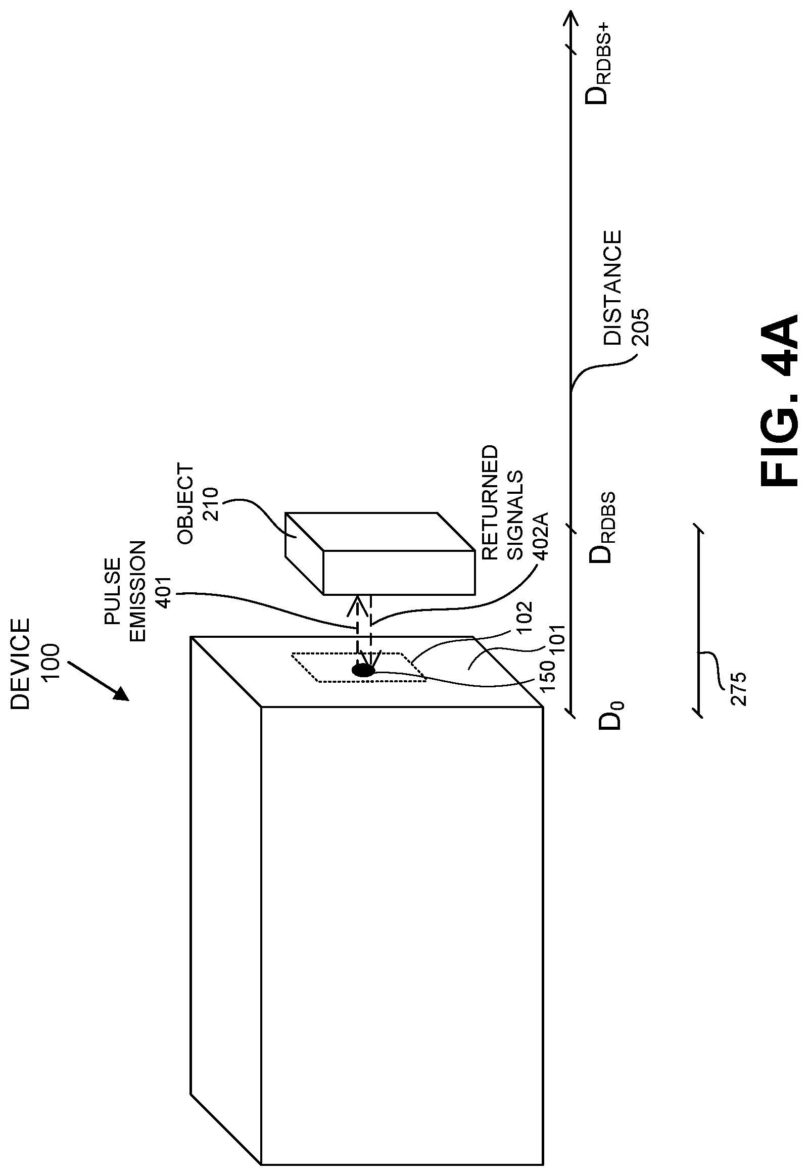 Patent US11774585 Figure 5 – Estimating a location of an object in close proximity to an ultrasonic transducer
