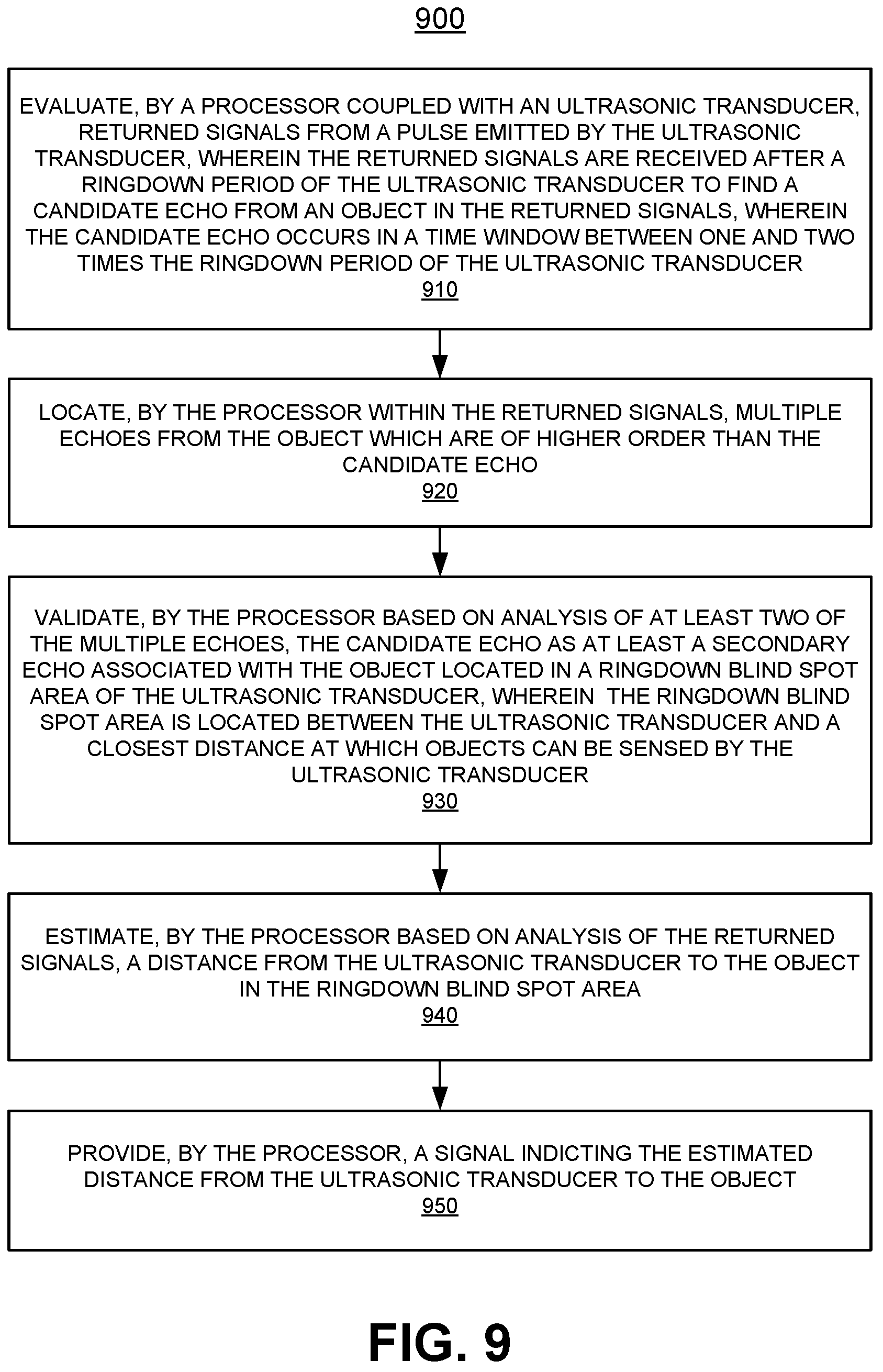 Patent US11774585 Figure 12 – Estimating a location of an object in close proximity to an ultrasonic transducer
