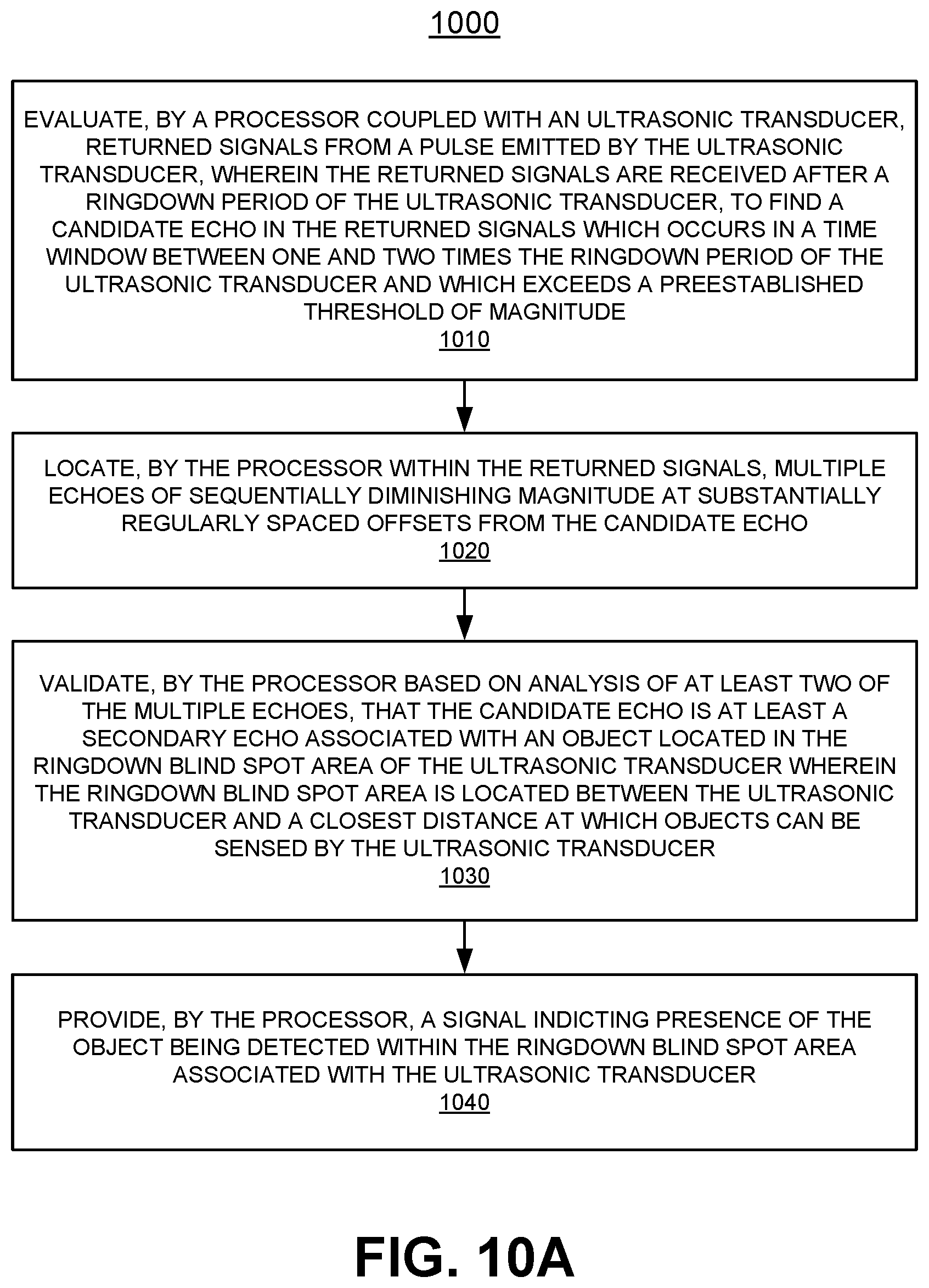 Patent US11774585 Figure 13 – Estimating a location of an object in close proximity to an ultrasonic transducer