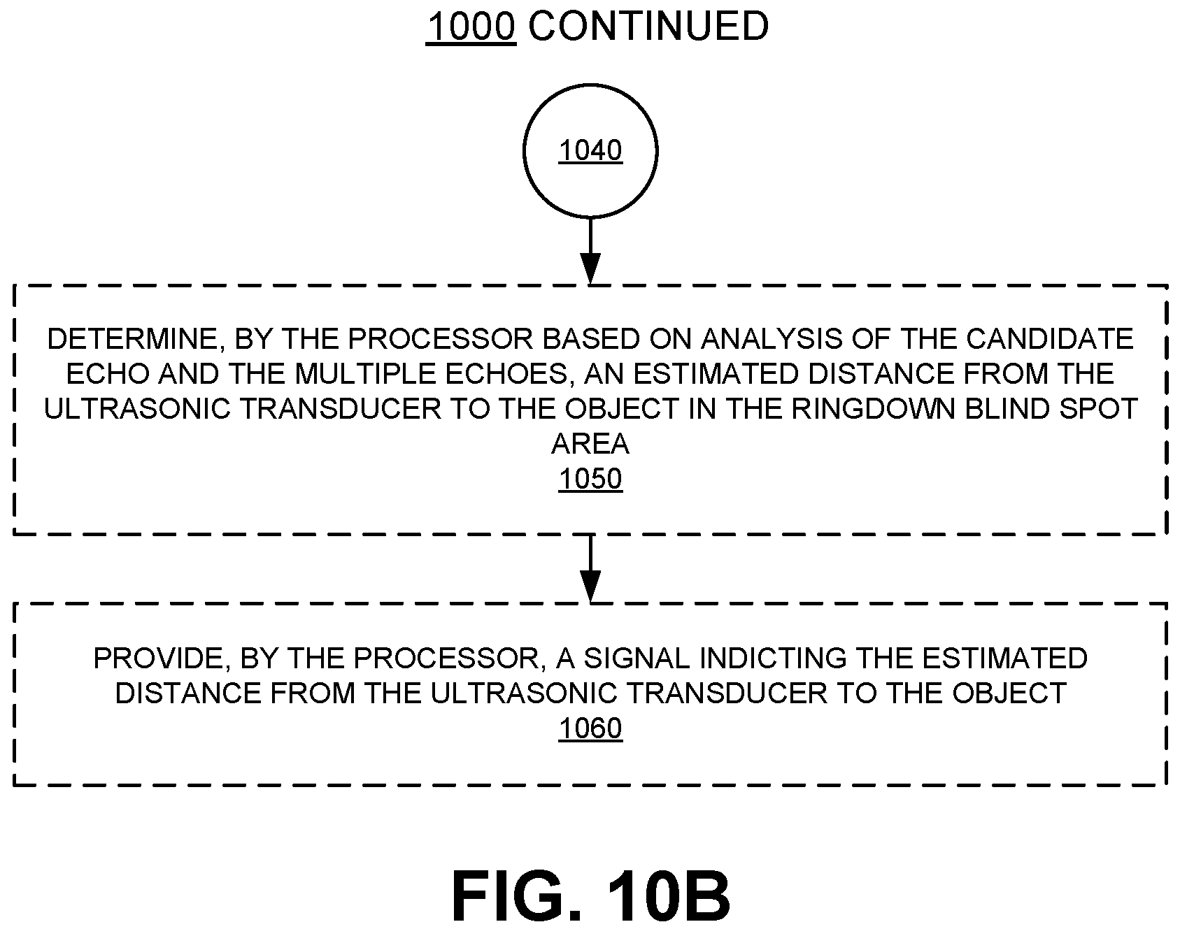 Patent US11774585 Figure 14 – Estimating a location of an object in close proximity to an ultrasonic transducer