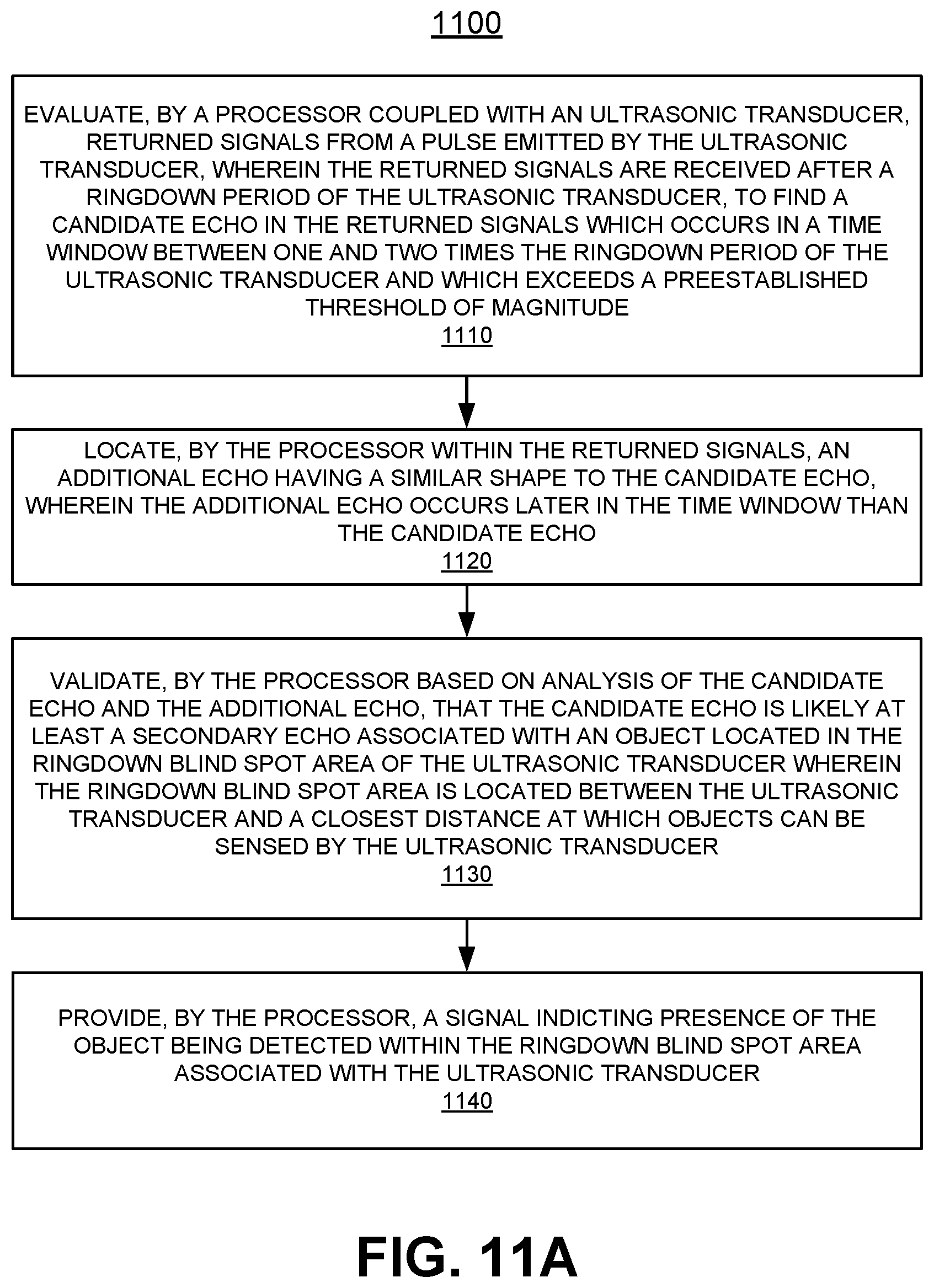 Patent US11774585 Figure 15 – Estimating a location of an object in close proximity to an ultrasonic transducer