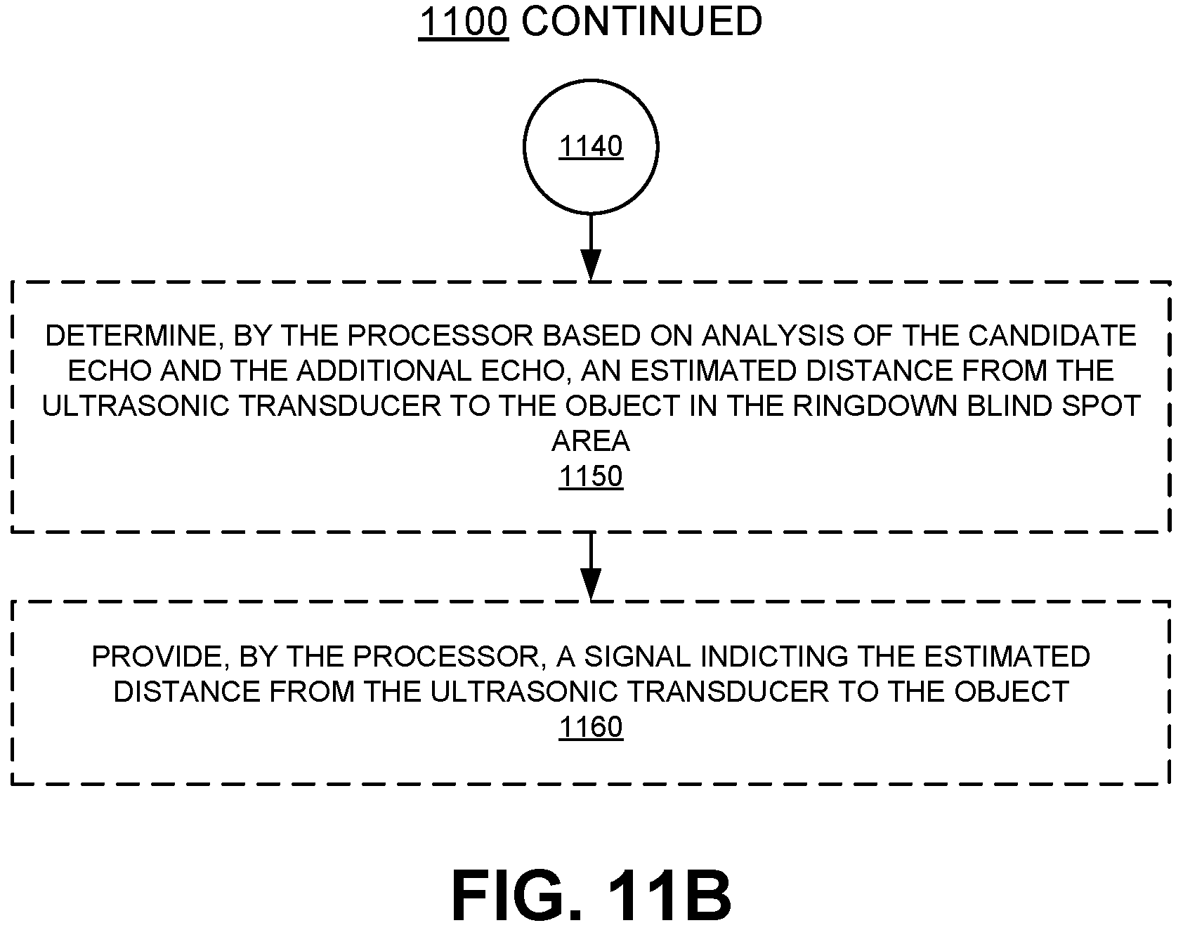 Patent US11774585 Figure 16 – Estimating a location of an object in close proximity to an ultrasonic transducer