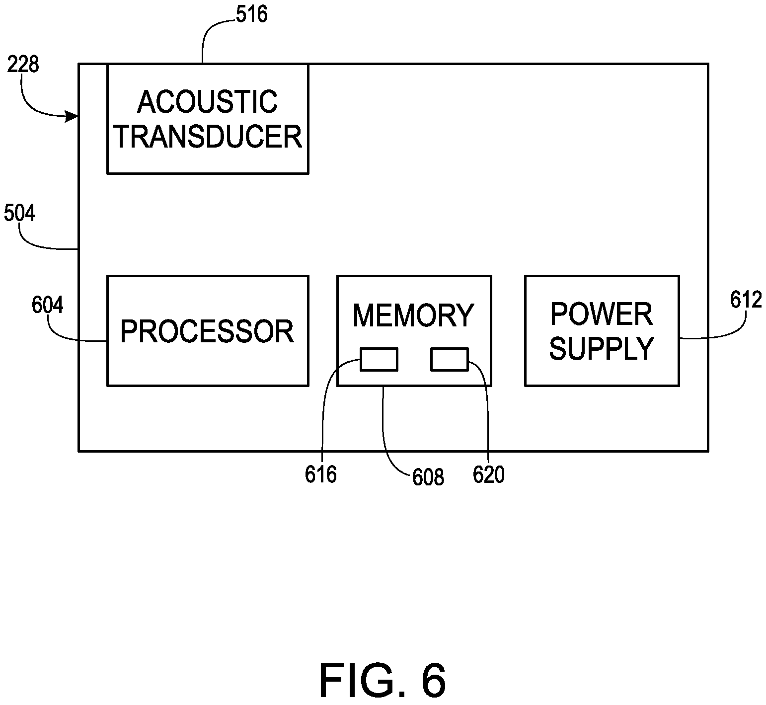Patent US11774586 Figure 7 – Underwater optical metrology system