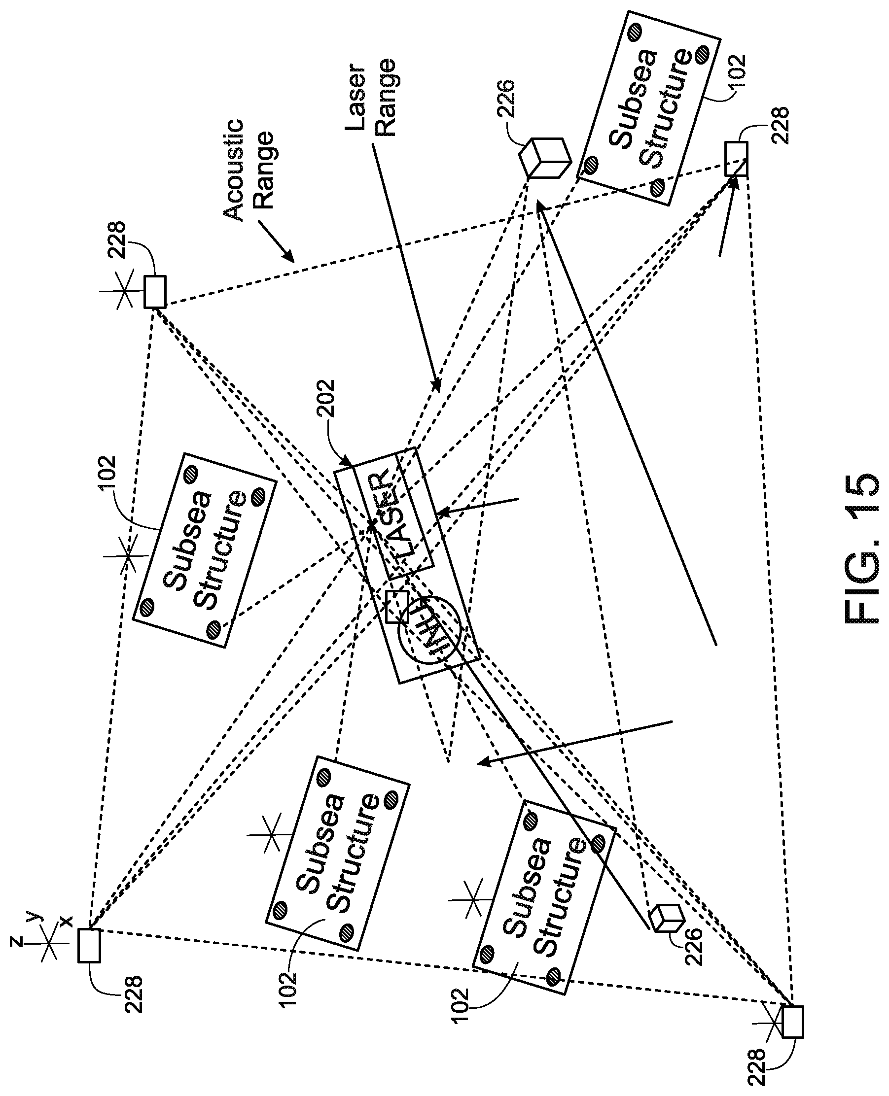 Patent US11774586 Figure 16 – Underwater optical metrology system