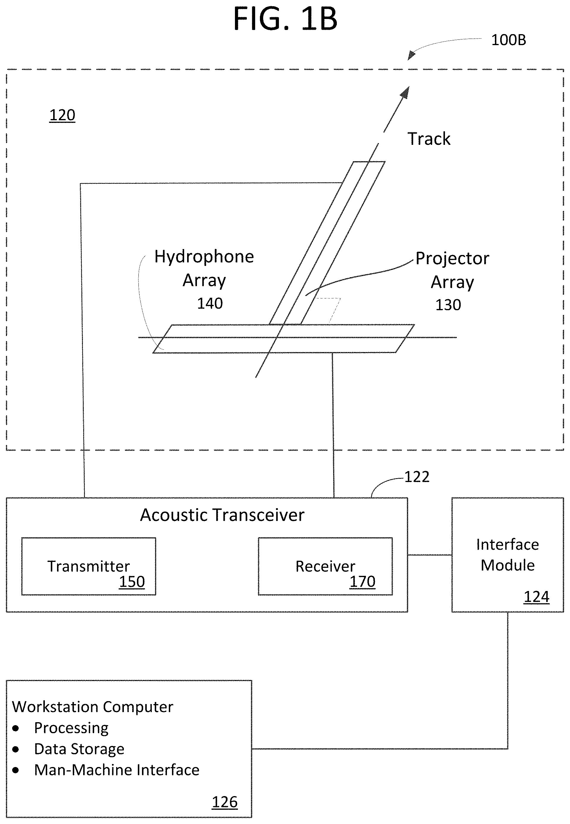 Patent US11774587 Figure 2 – Multimission and multispectral sonar