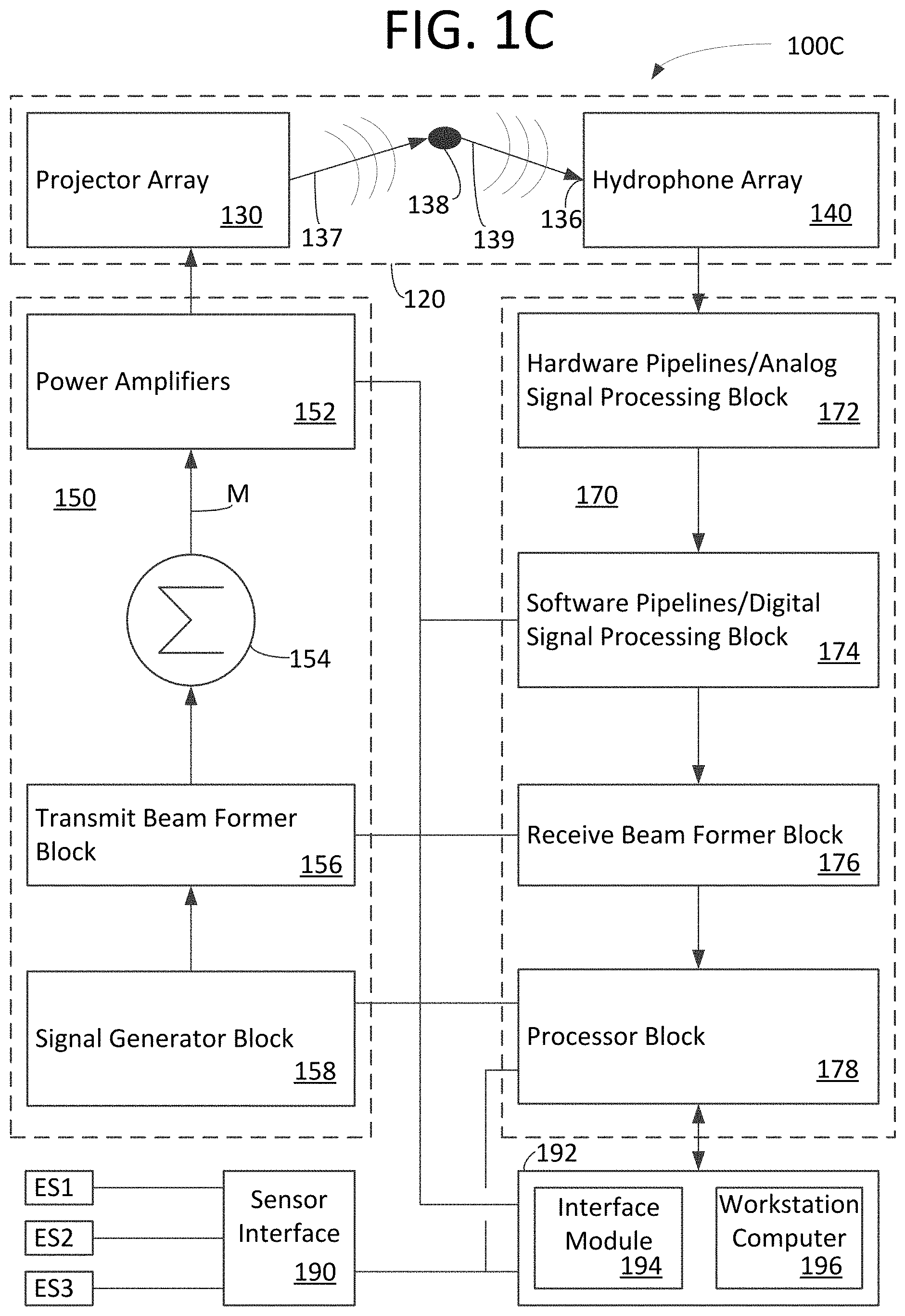 Patent US11774587 Figure 3 – Multimission and multispectral sonar