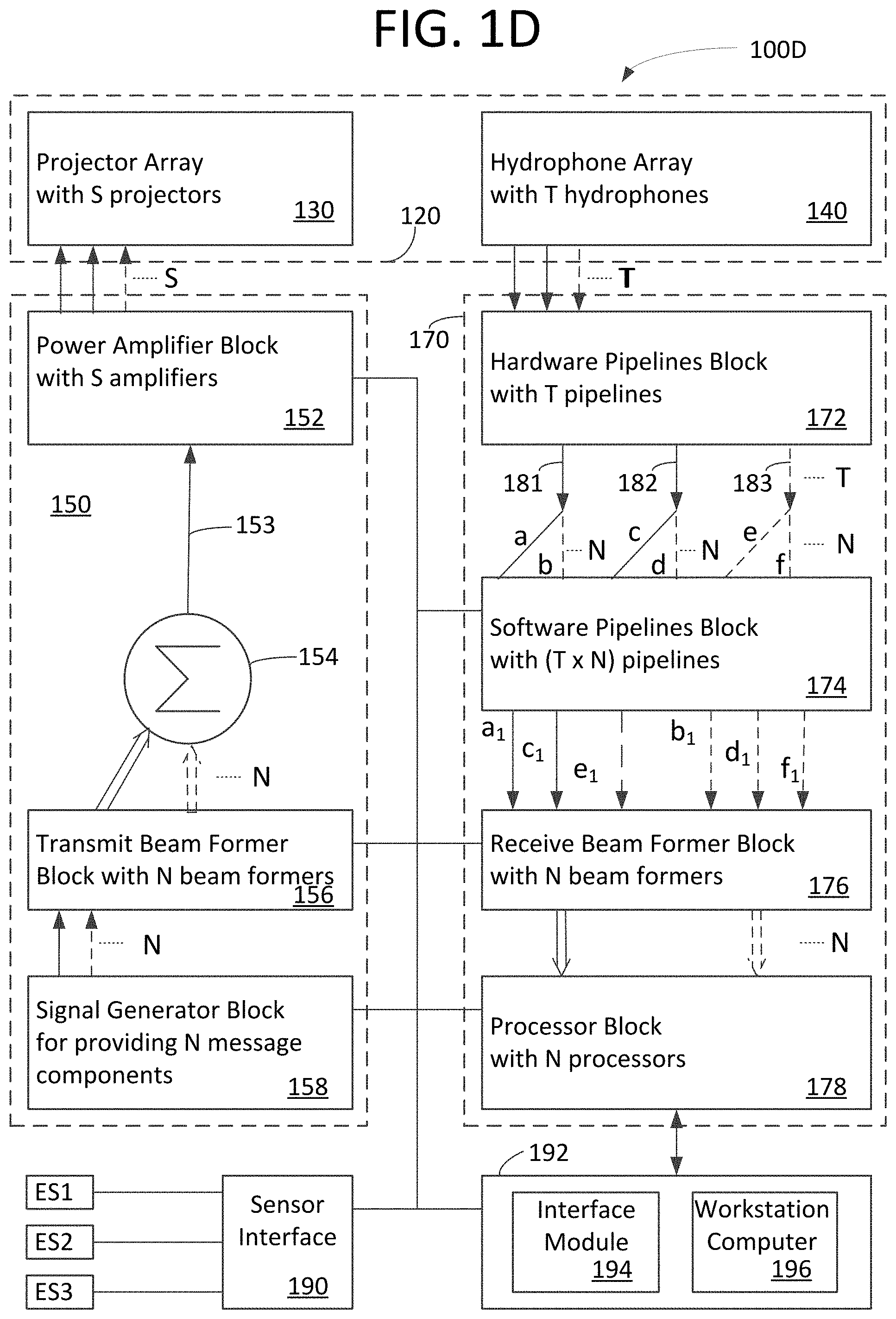 Patent US11774587 Figure 4 – Multimission and multispectral sonar