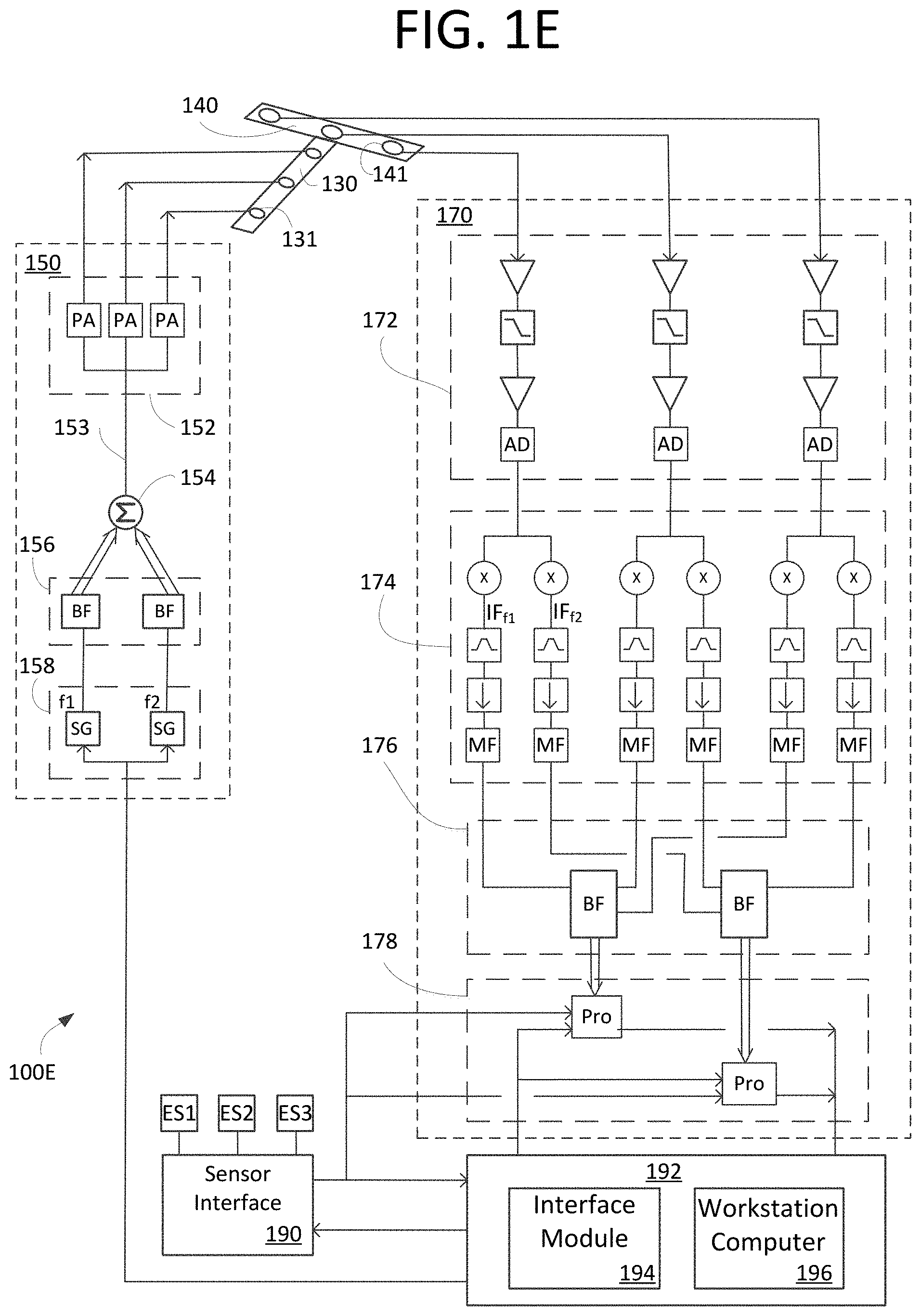 Patent US11774587 Figure 5 – Multimission and multispectral sonar