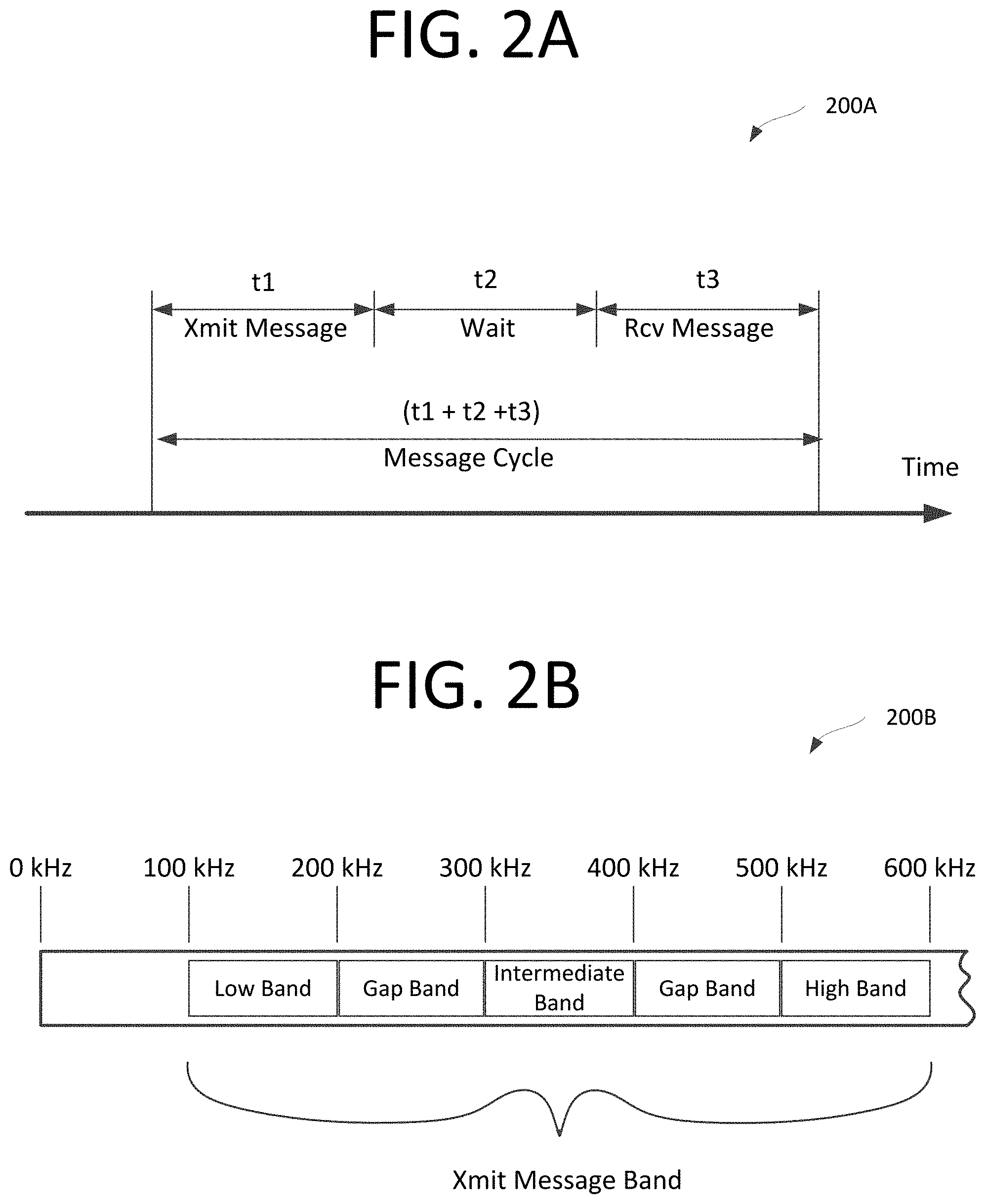 Patent US11774587 Figure 6 – Multimission and multispectral sonar