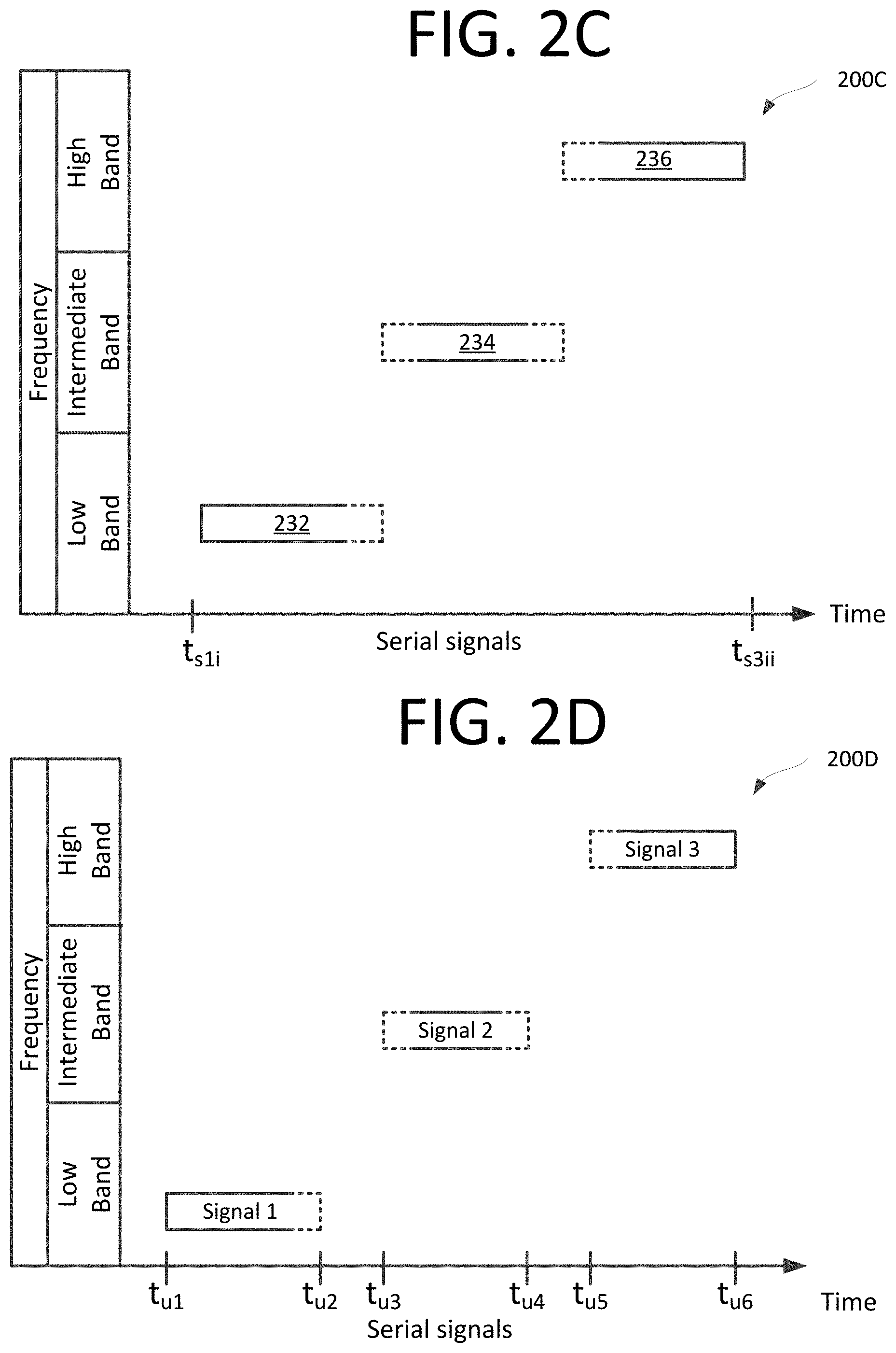 Patent US11774587 Figure 7 – Multimission and multispectral sonar