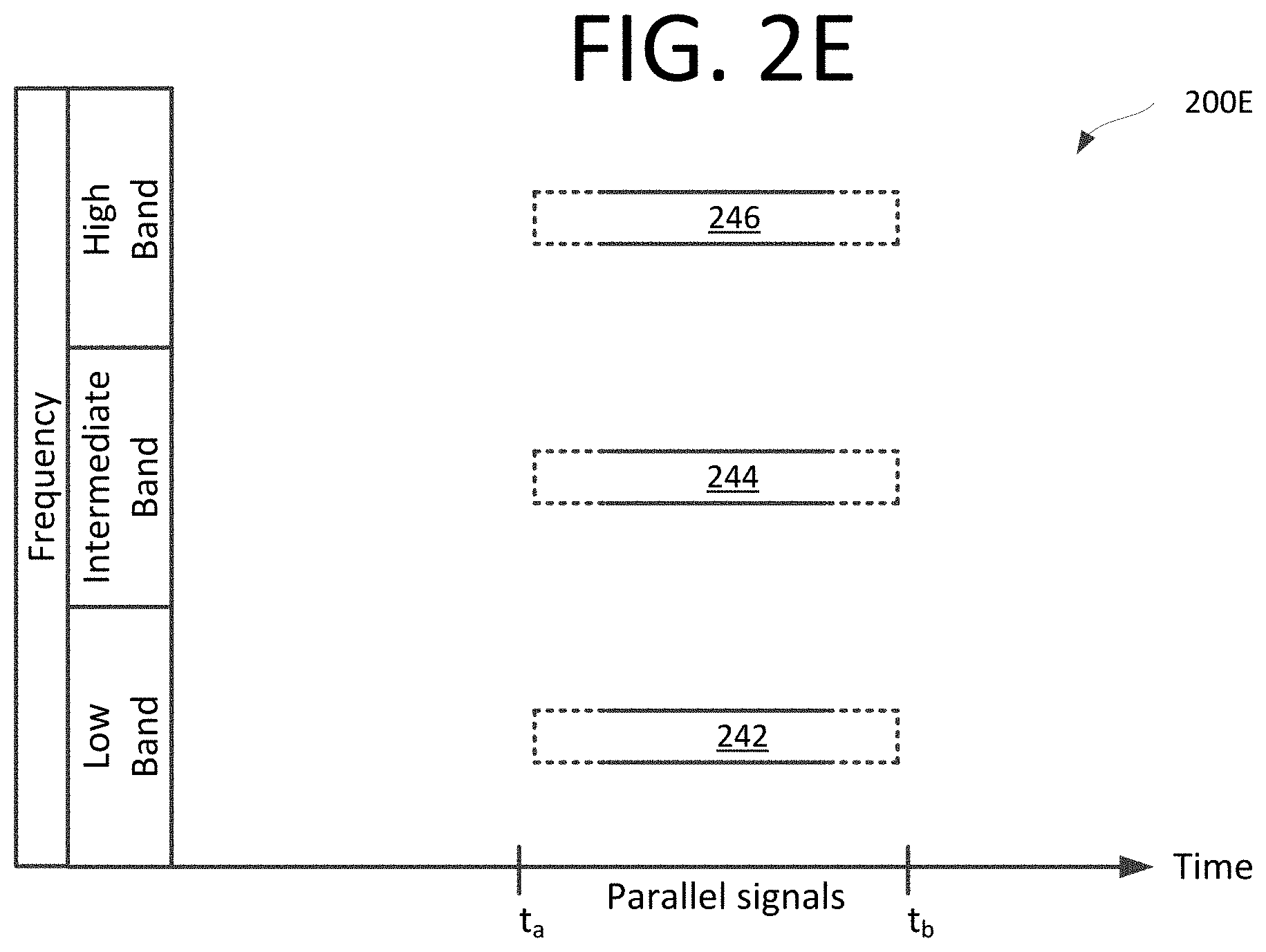 Patent US11774587 Figure 8 – Multimission and multispectral sonar
