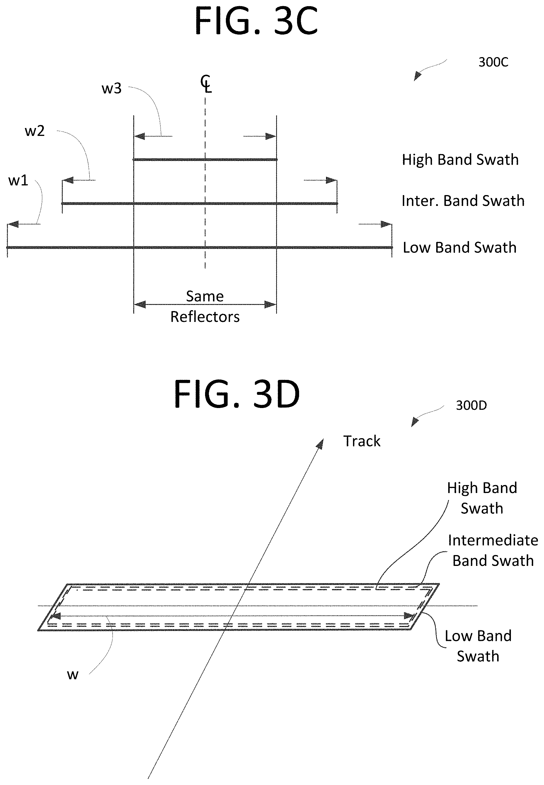 Patent US11774587 Figure 10 – Multimission and multispectral sonar