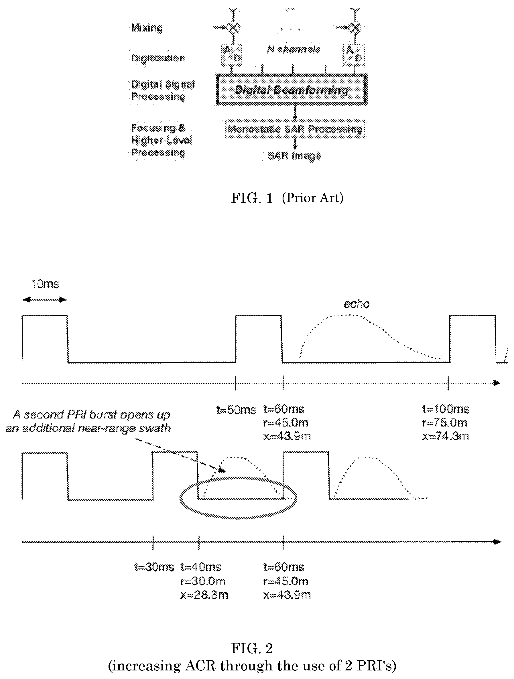 Patent US11774588 Figure 1 – Scanning synthetic aperture sonar system