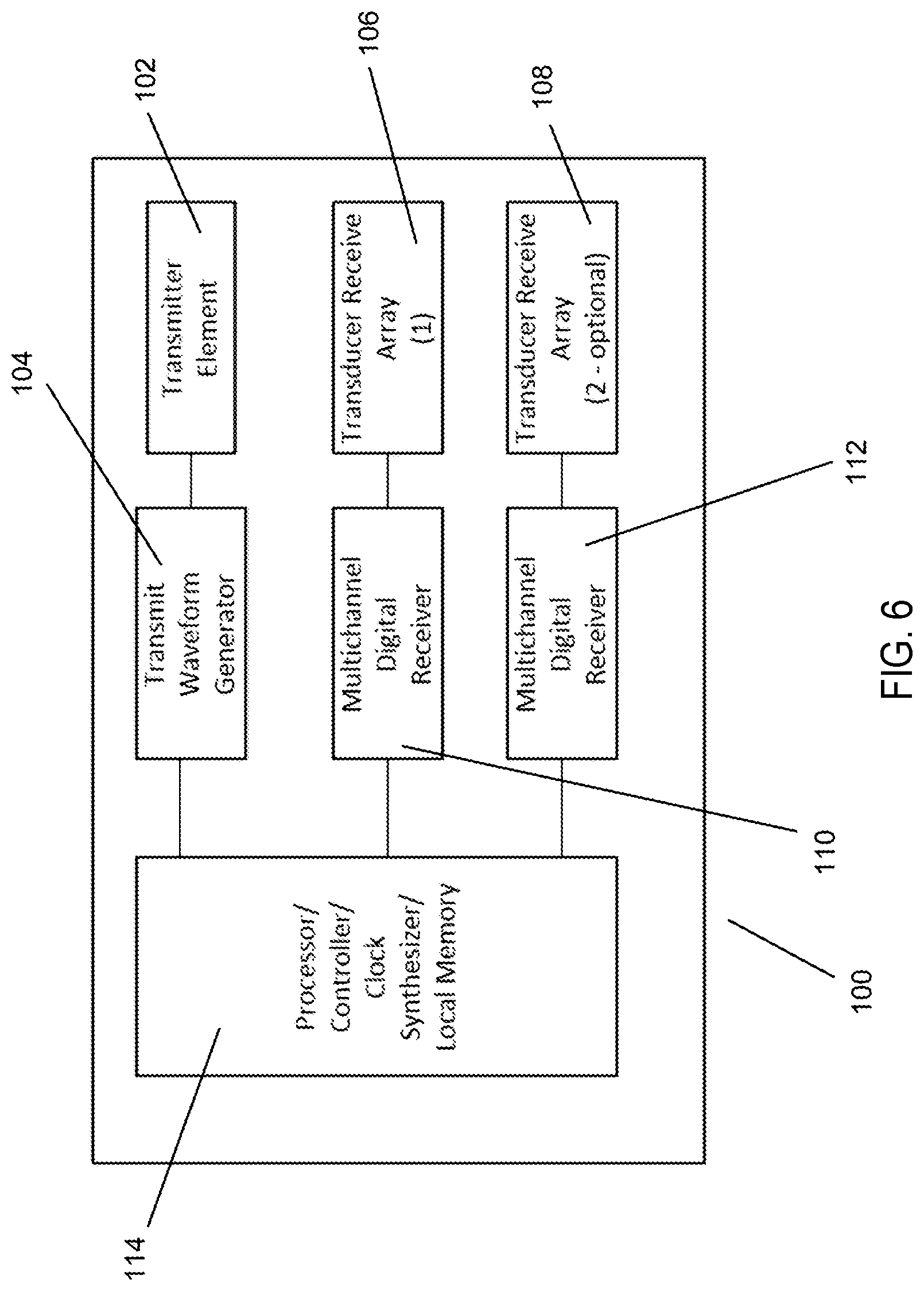 Patent US11774588 Figure 4 – Scanning synthetic aperture sonar system