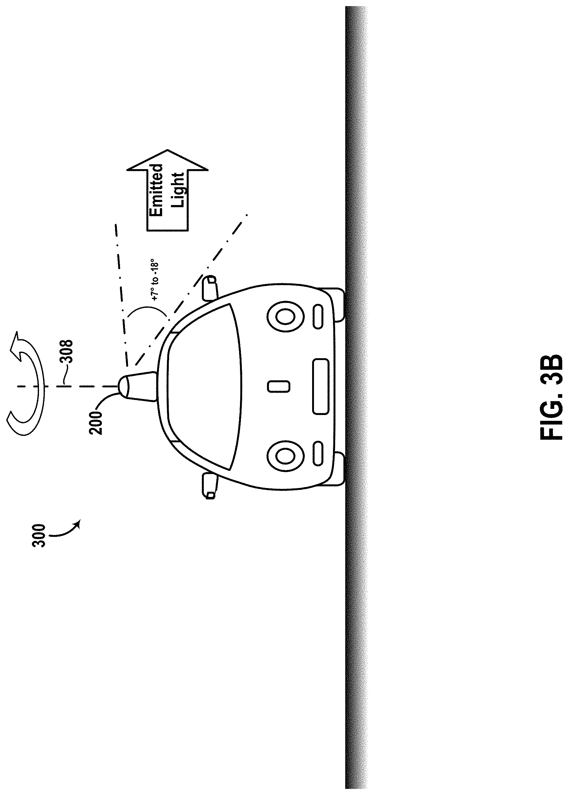 Patent US11774590 Figure 5 – Light detection and ranging (LIDAR) device range aliasing resilience by multiple hypotheses