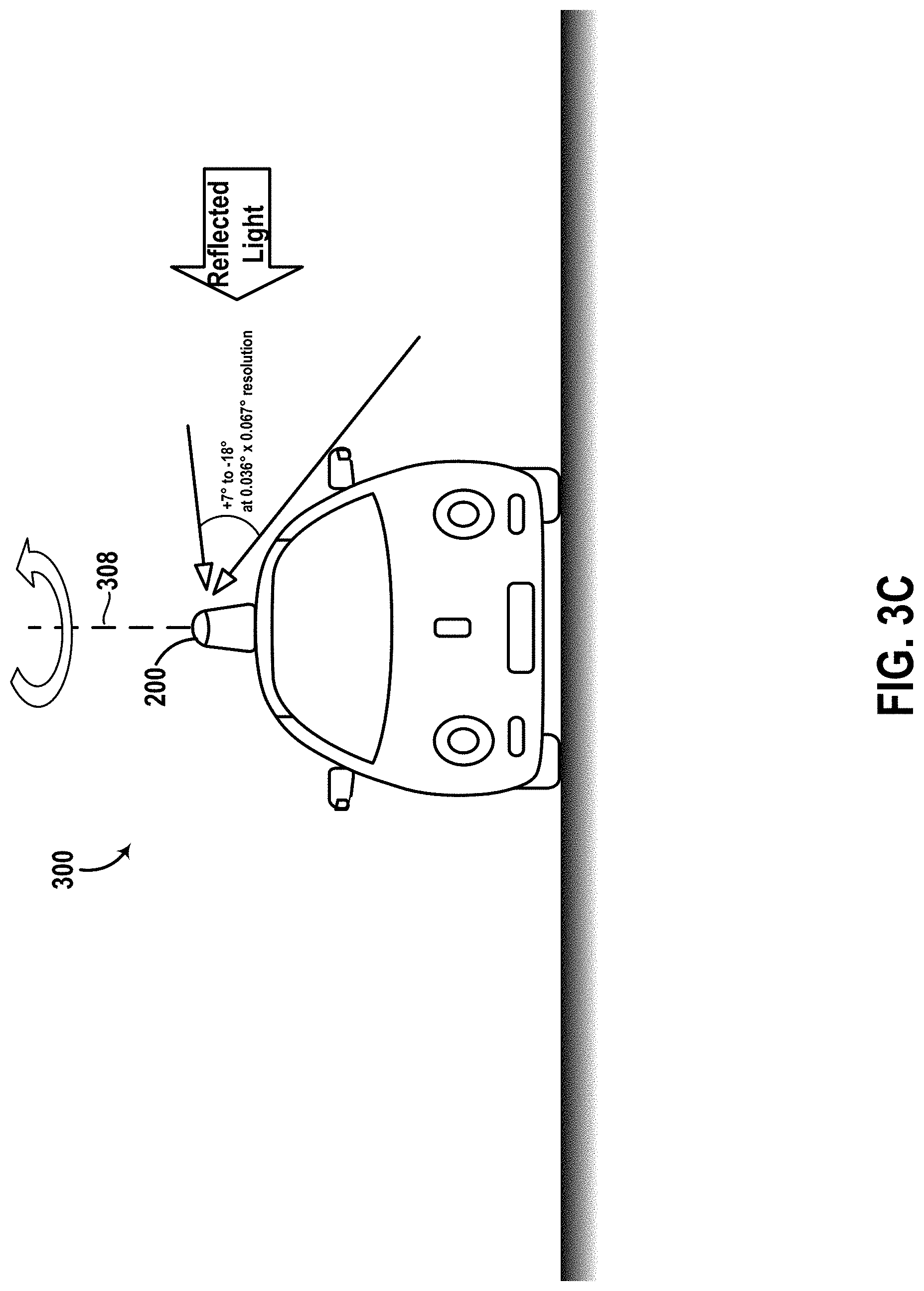 Patent US11774590 Figure 6 – Light detection and ranging (LIDAR) device range aliasing resilience by multiple hypotheses