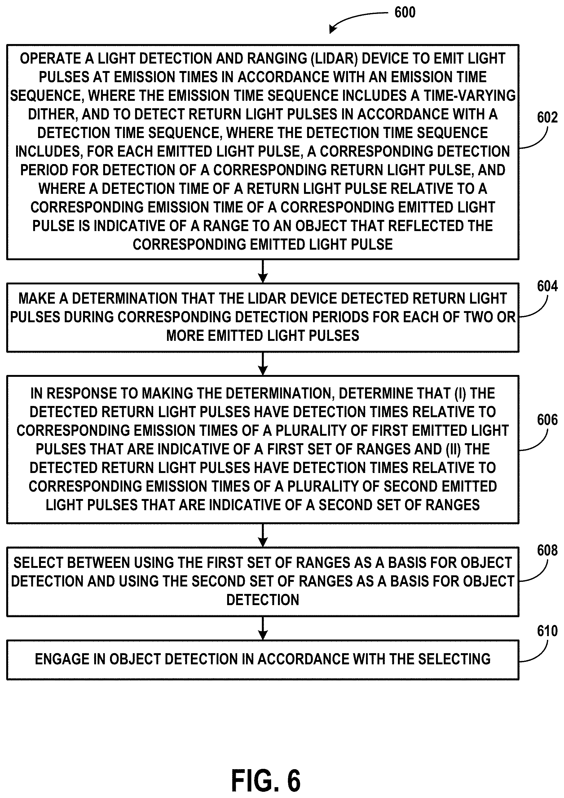 Patent US11774590 Figure 12 – Light detection and ranging (LIDAR) device range aliasing resilience by multiple hypotheses