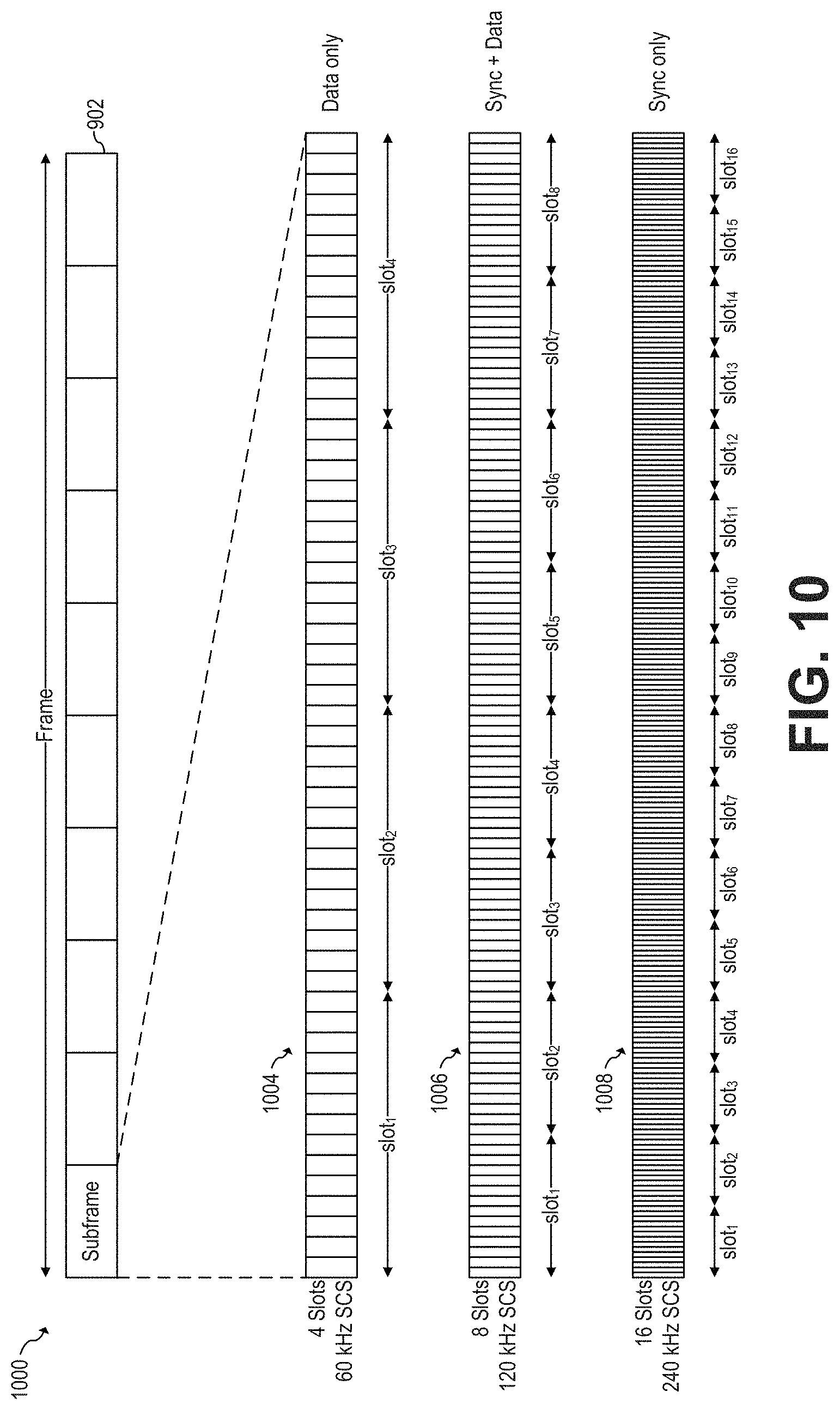 Patent US11774592 Figure 5 – Multimode communication and radar system resource allocation